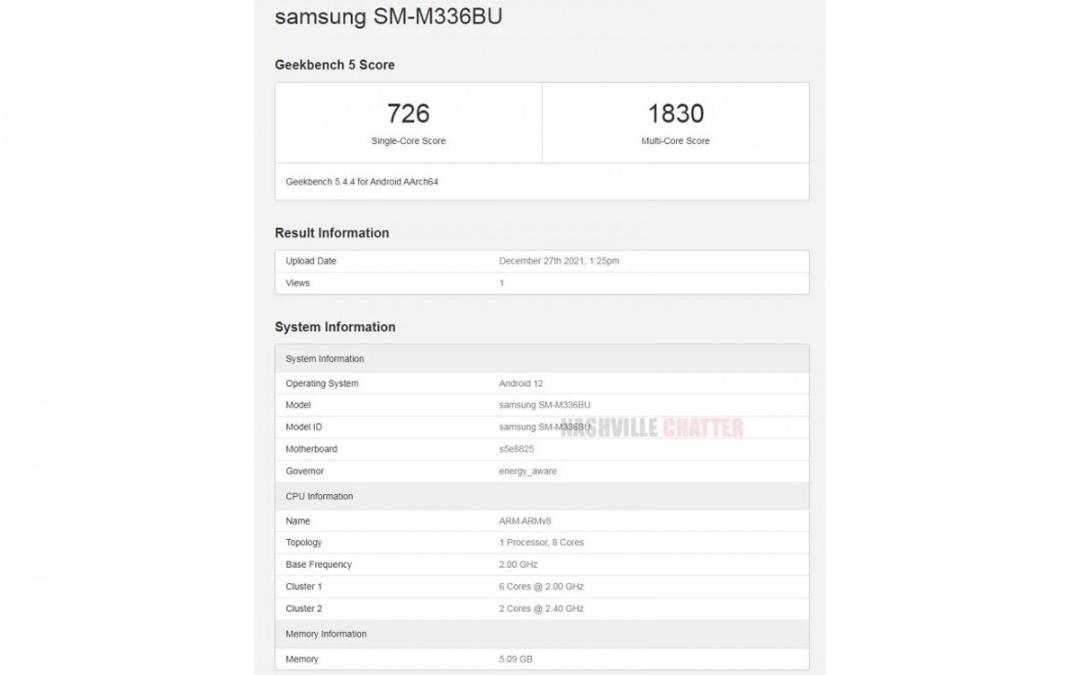 گلکسی M33 در گیک‌بنچ