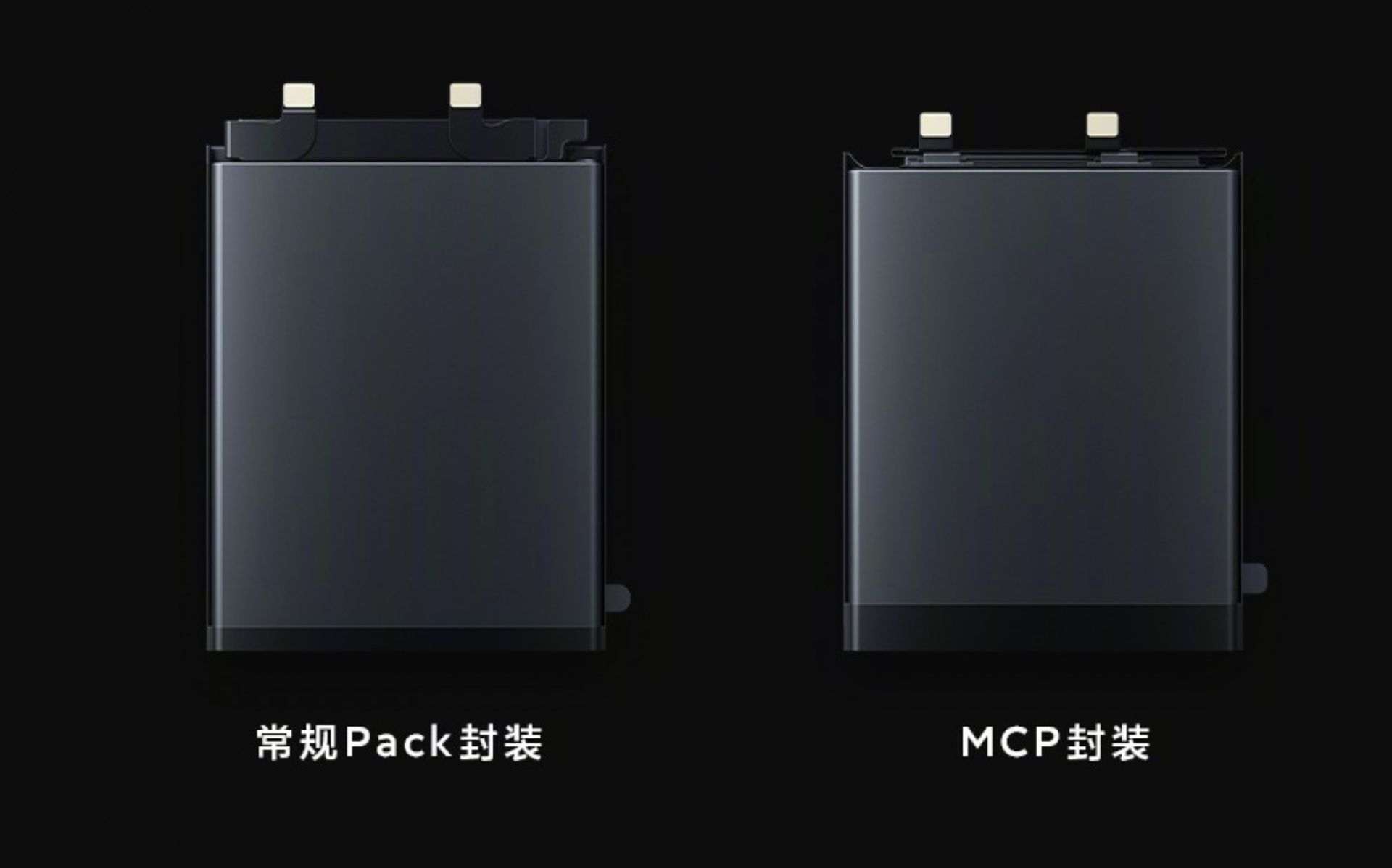 xiaomi battery