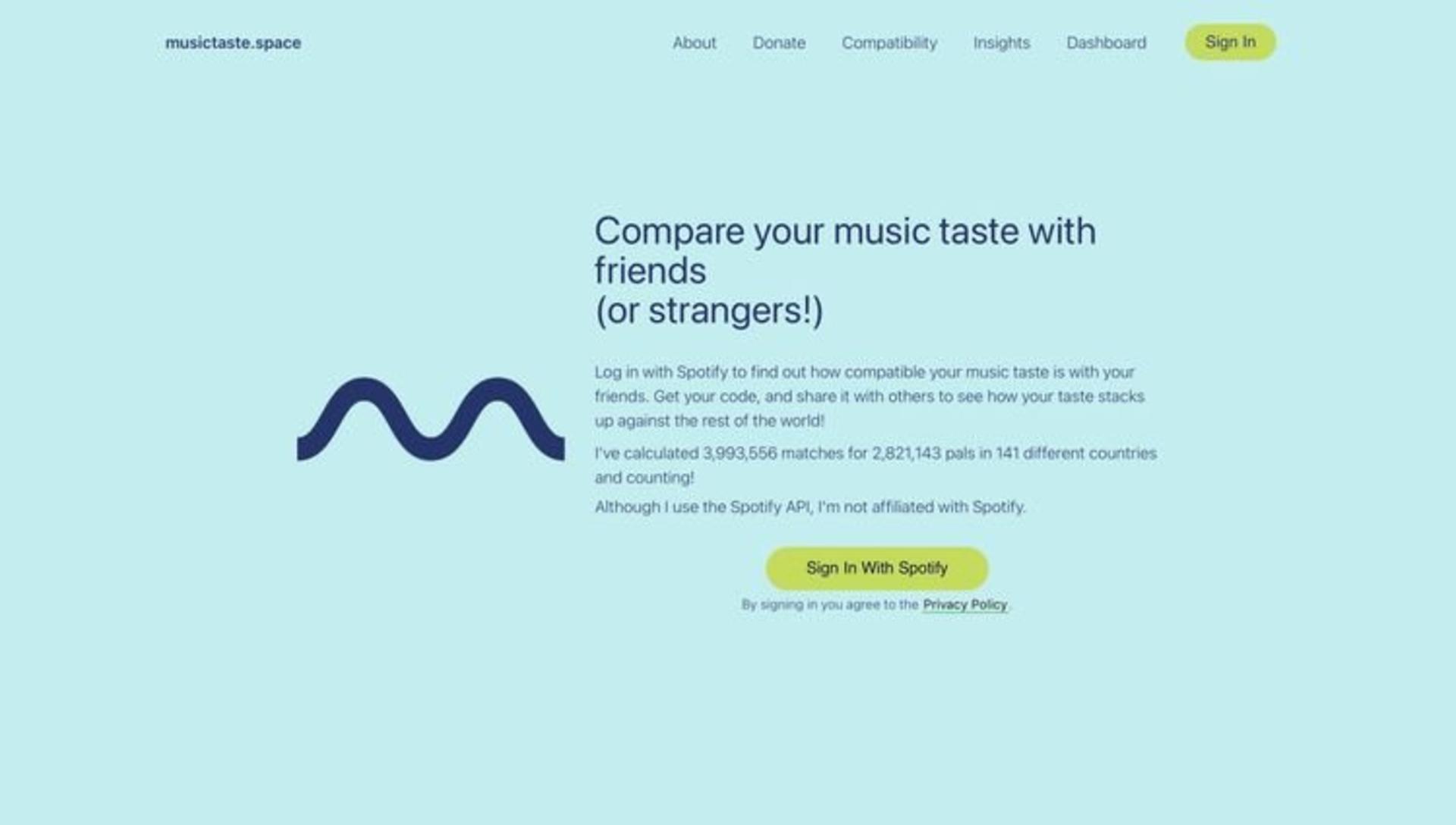 musictestespace