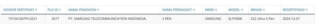گلکسی اس ۲۲ اولترا با شماره‌مدل ej-ps908 دارای s pen