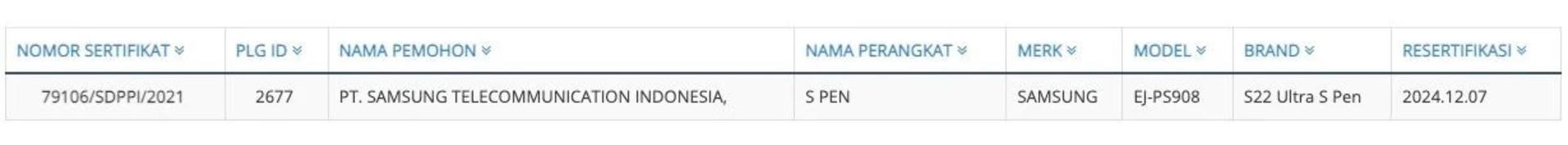 گلکسی اس ۲۲ اولترا با شماره‌مدل ej-ps908 دارای s pen