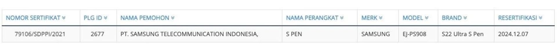 گلکسی اس ۲۲ اولترا با شماره‌مدل ej-ps908 دارای s pen