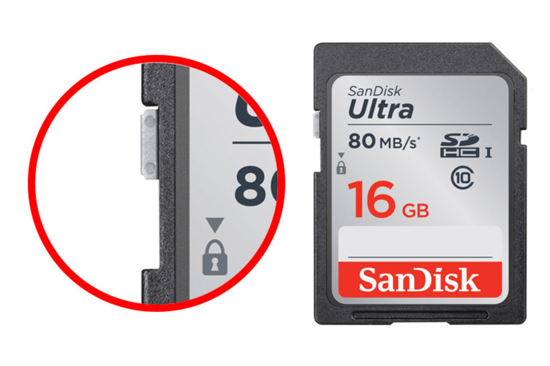 قفل فیزیکی کارت حافظه