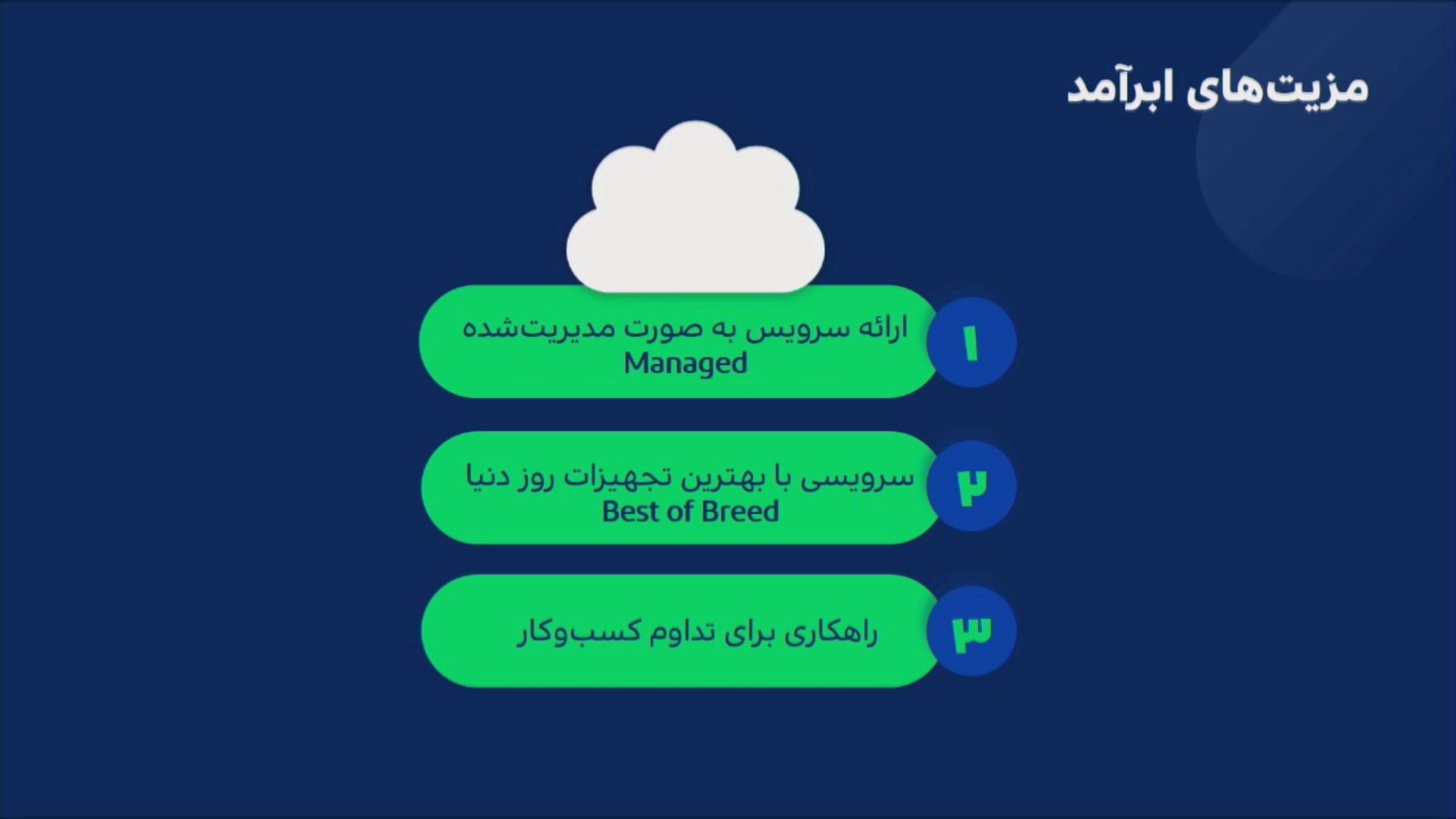 مزیت های سرویس های رایانش ابری ابرآمد