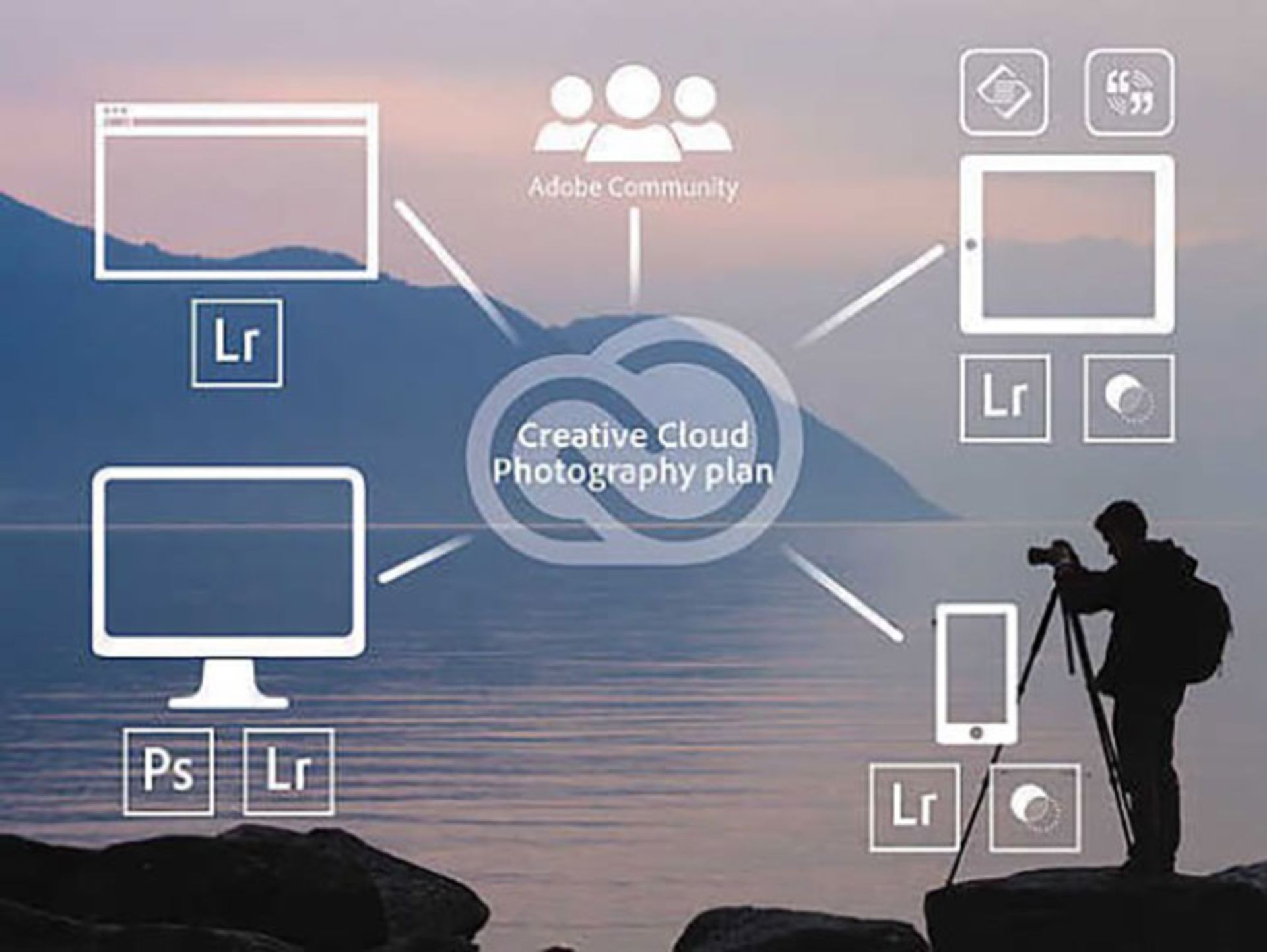 adobe creative cloud