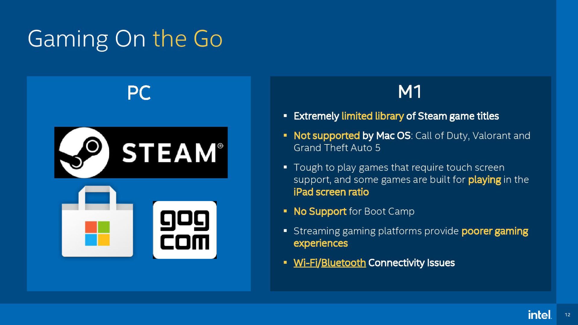 تراشه‌ی M1 اپل / Apple دربرابر پردازنده‌ی Core i7 اینتل / Intel