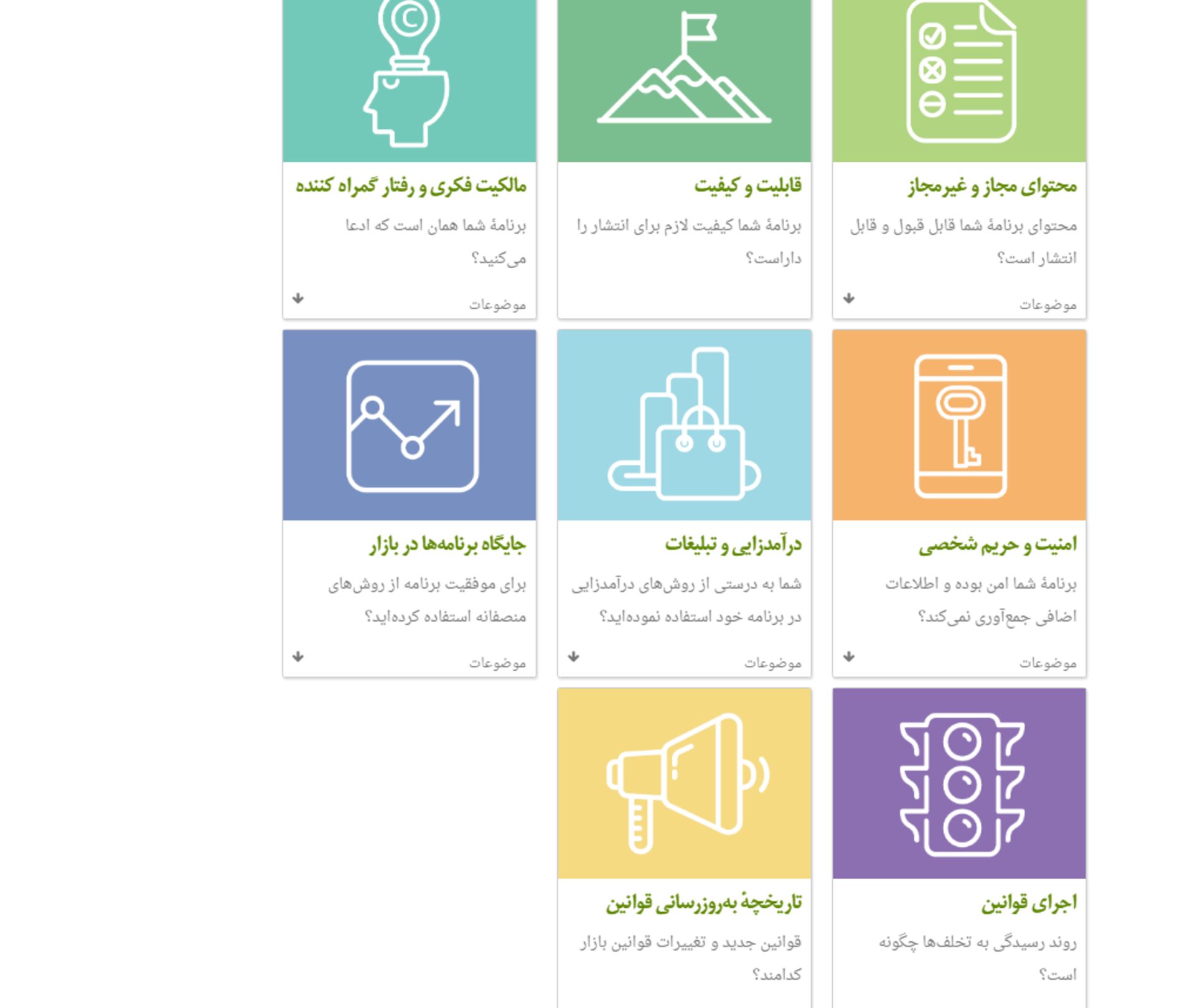 کافه بازار