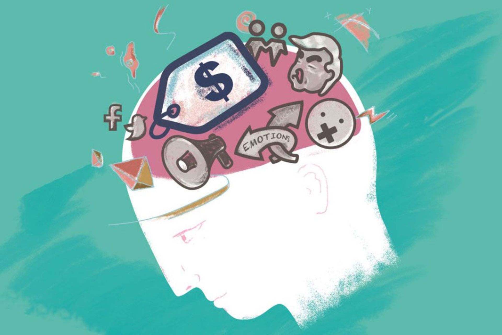 سوگیری حمایت از انتخاب