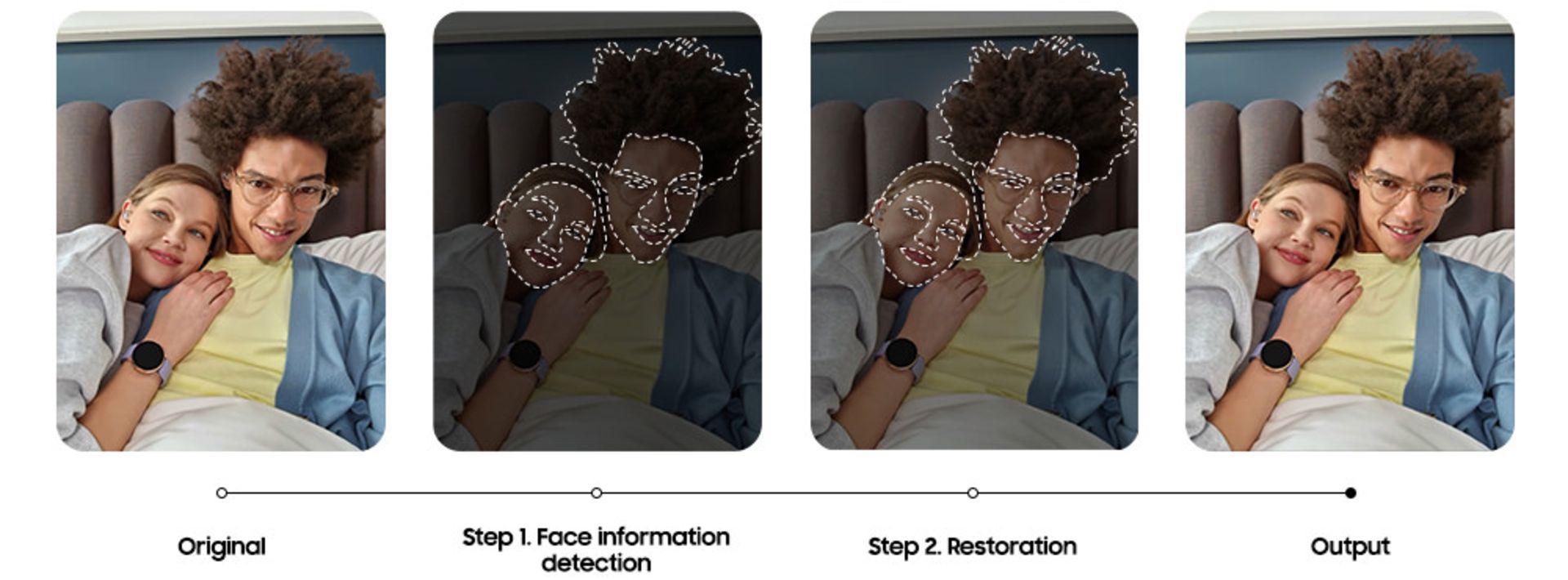 هوش مصنوعی دوربین گلکسی S21 سامسونگ تصویر اول