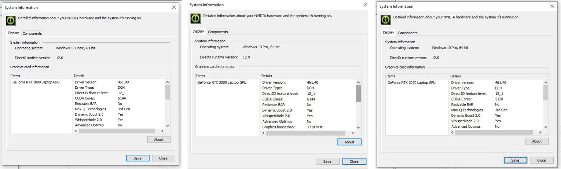 لیست کارت گرافیک Max-Q انویدیا RTX 3000 در لپ تاپ های جدید