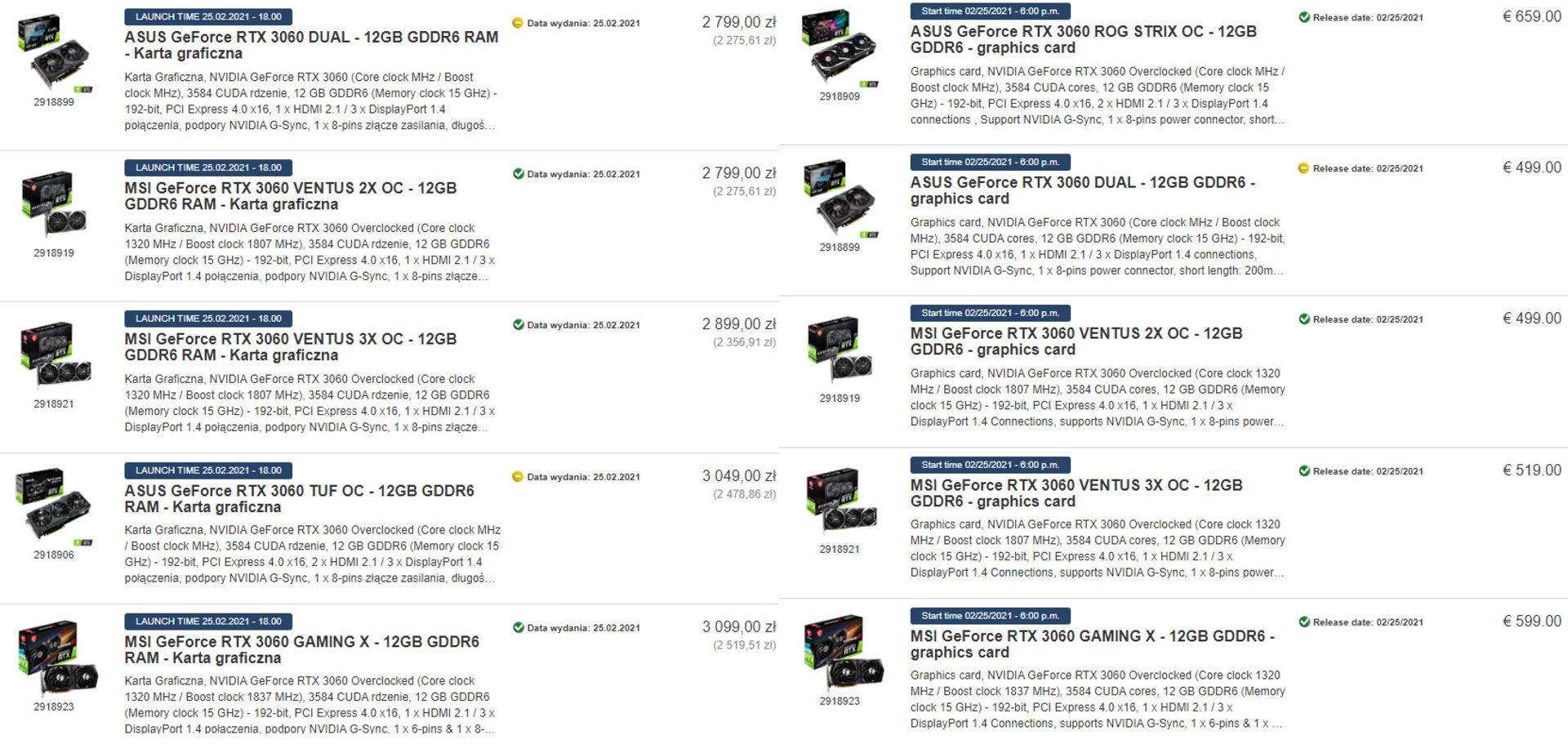 قیمت افزایش یافته کارت گرافیک RTX 3060 در فروشگاه اروپایی