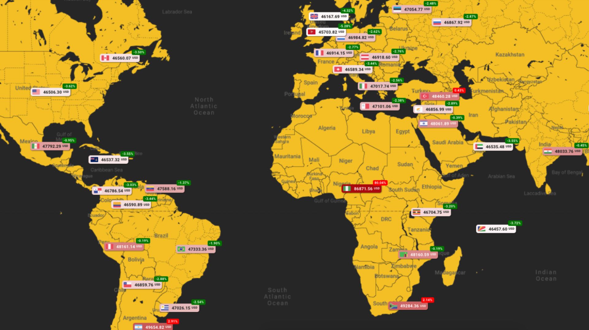 نمودار حق بیمه بیت کویین در نقاط جهان