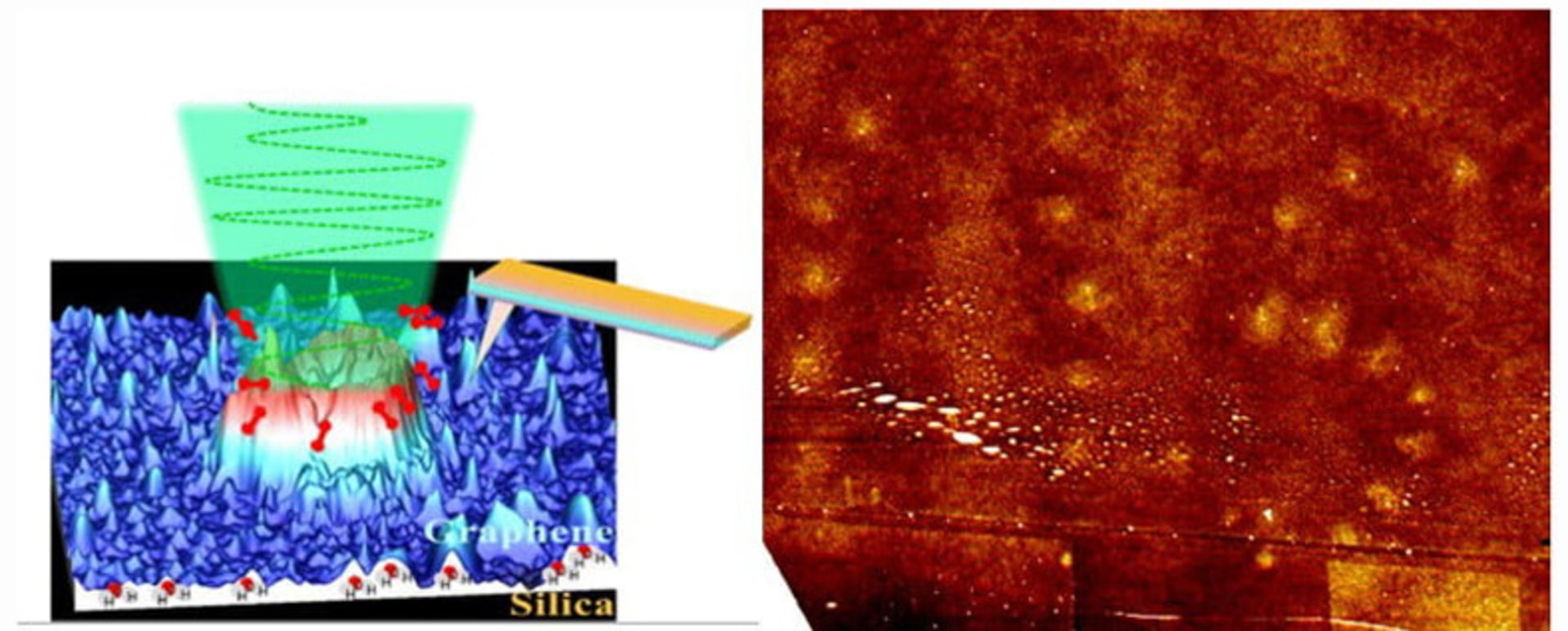  طرح مدار گرافینی تصویر اول