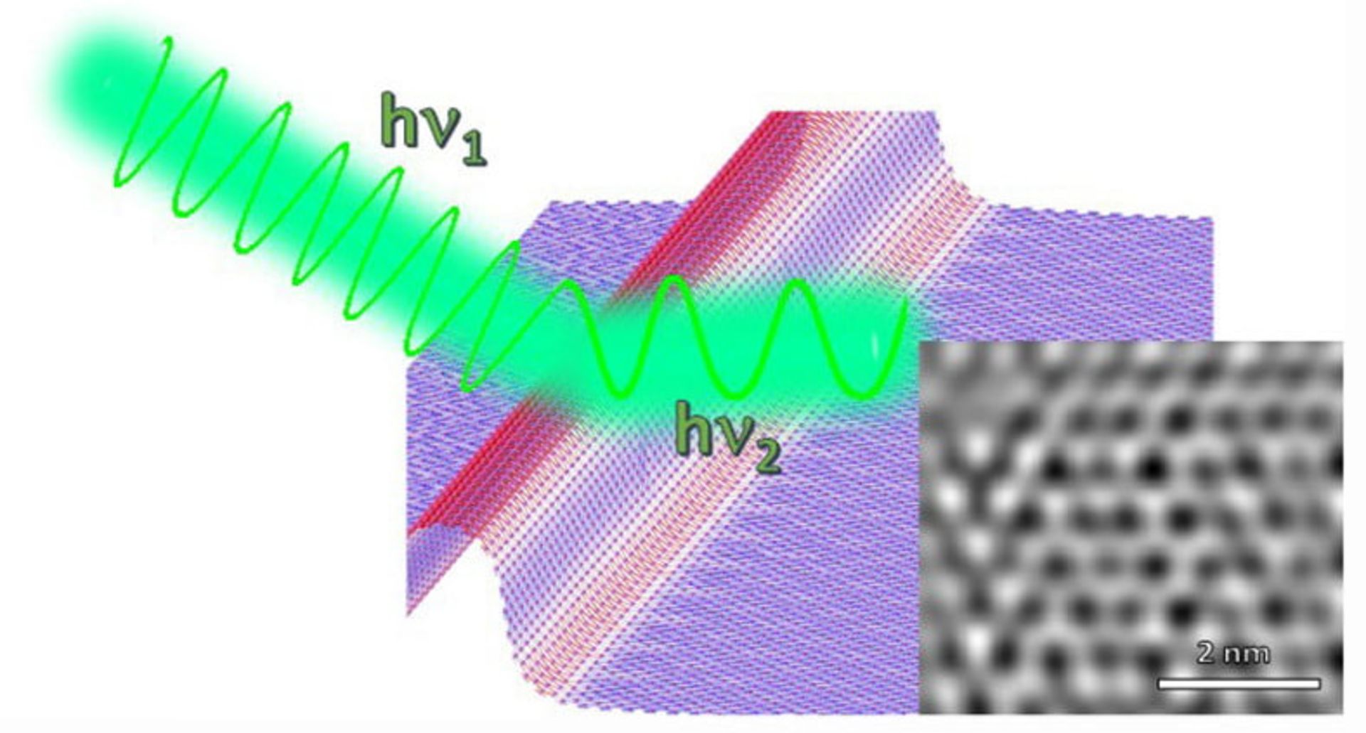  طرح مدار گرافینی تصویر دوم