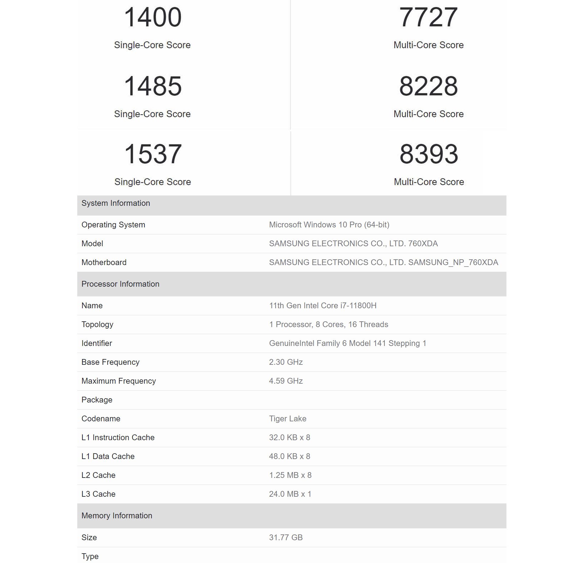 نتایج پردازنده Intel Core i7-11800H در گیک بنچ
