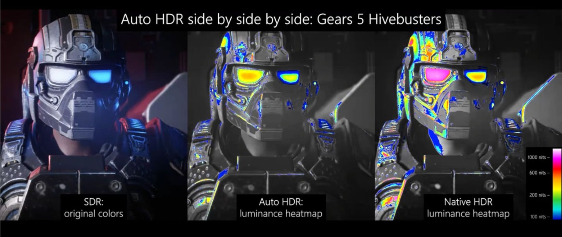 مرجع متخصصين ايران مقايسه حالت SDR محلي، HDR محلي و Auto HDR