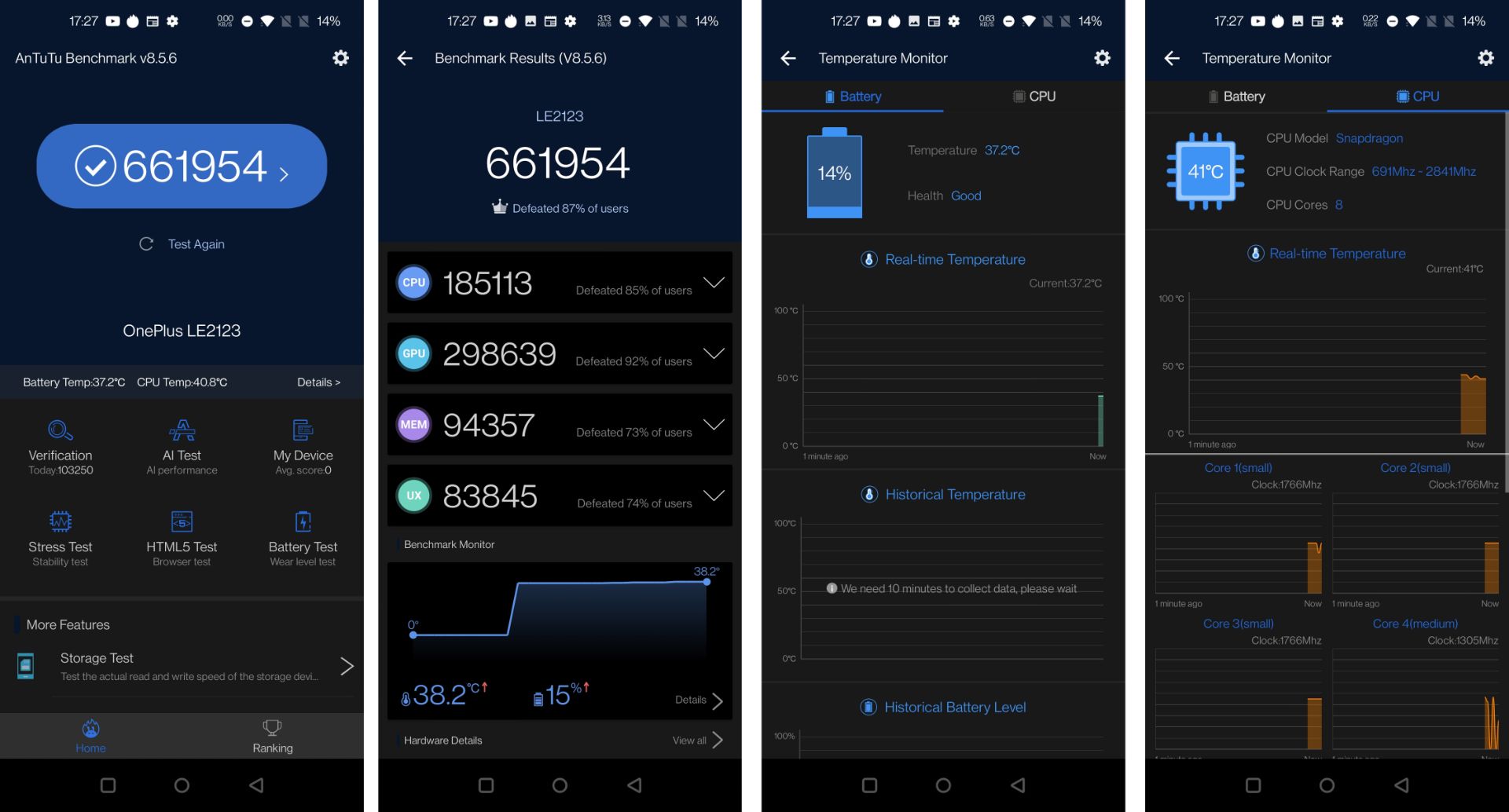 امتیاز نمونه پیش عرضه وان پلاس 9 پرو در انتوتو