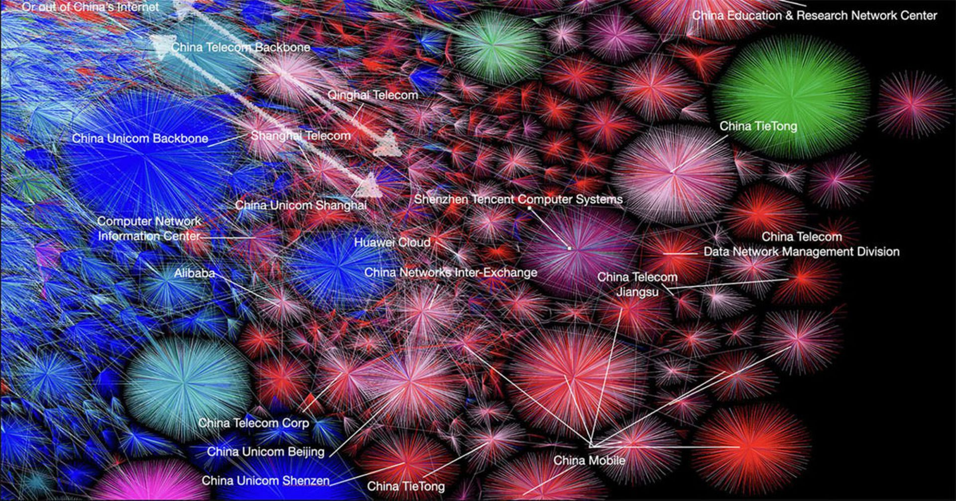 Internet Map Visualization / ترسیم نقشه‌ی اینترنت 