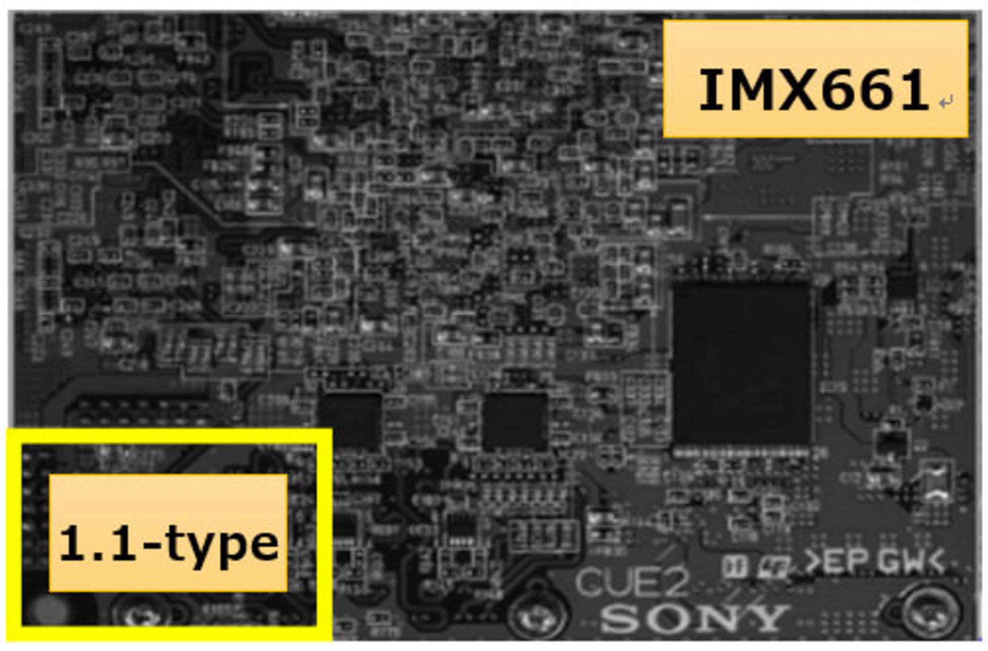 ابعاد سنسور IMX661 سونی دربرابر سنسور تایپ 1.1