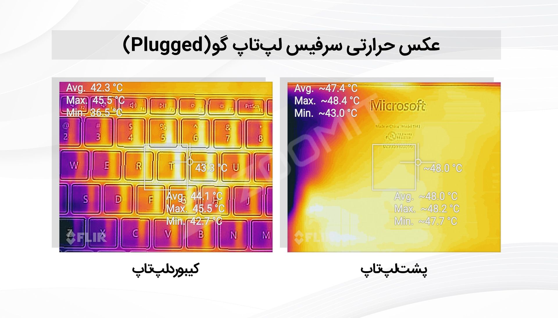 دمای بدنه سرفیس لپ تاپ گو مایکروسافت