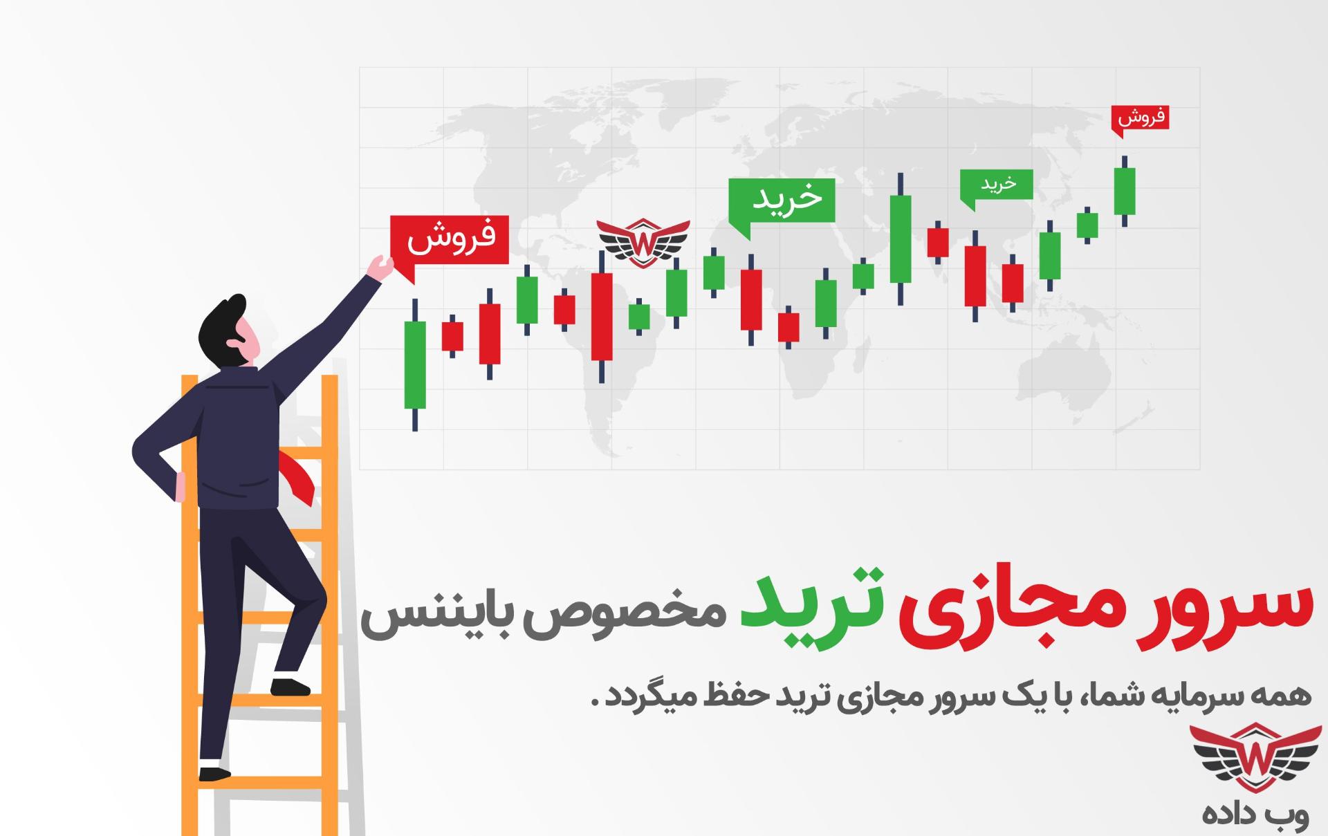 سرور مجازی ترید - وب داده