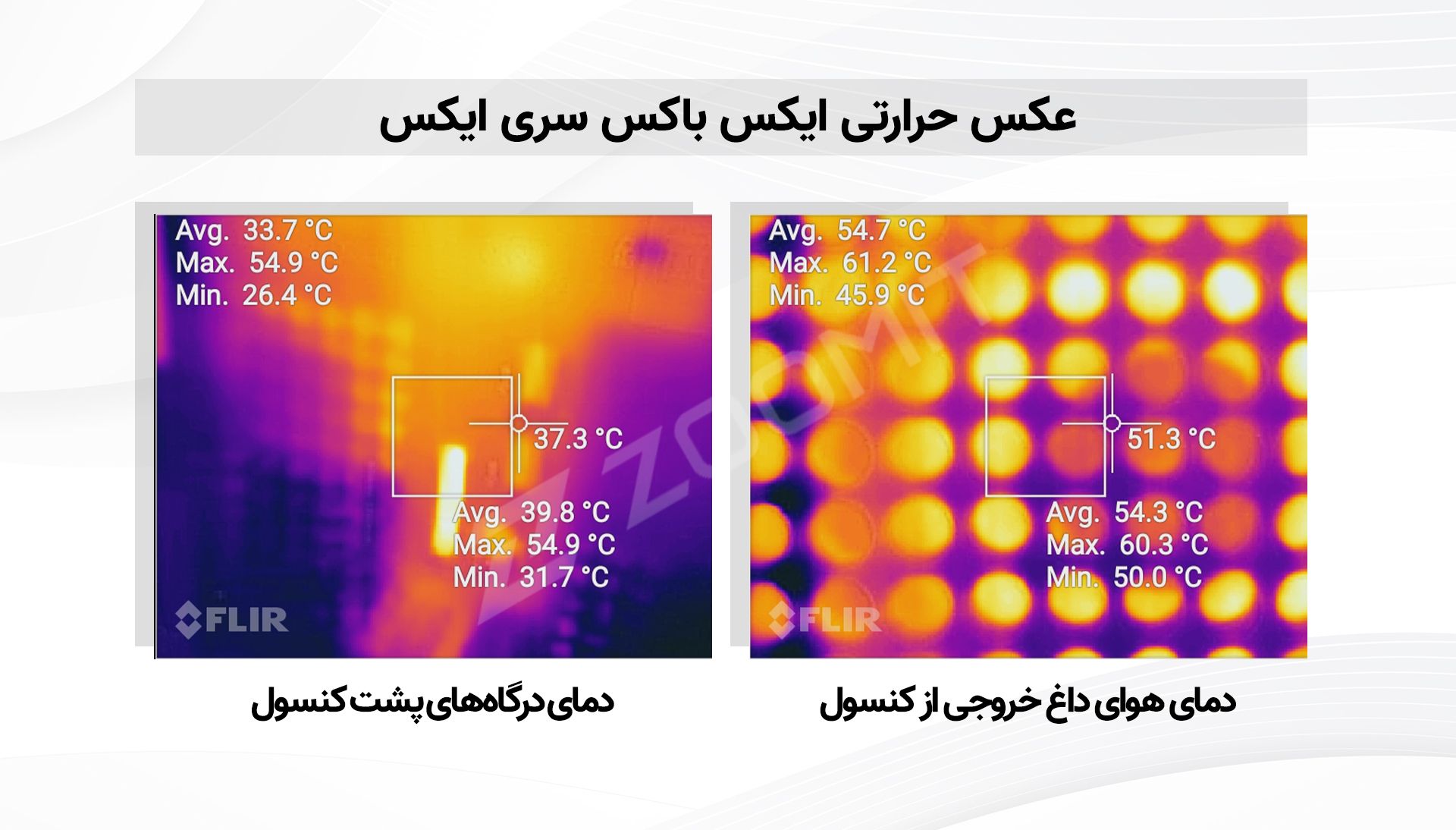 عکس حرارتی ایکس باکس سری ایکس