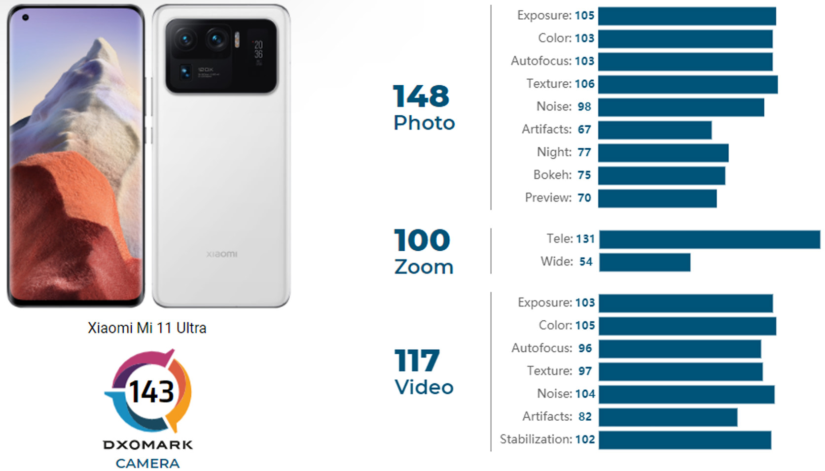 zuhafa mini drone