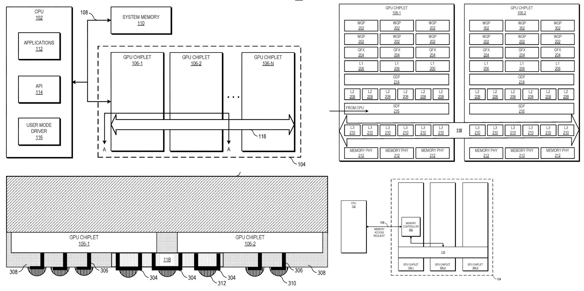 پتنت جدید AMD برای طراحی چیپلت پردازنده گرافیکی در 1 آوریل 2021