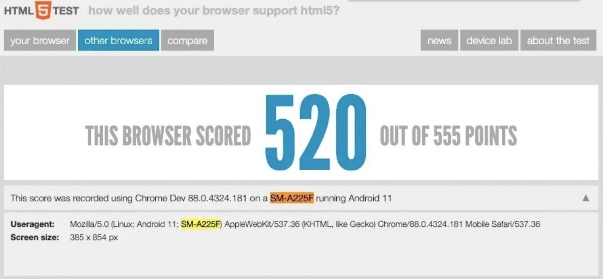 سازمان استاندارد هند -  BIS