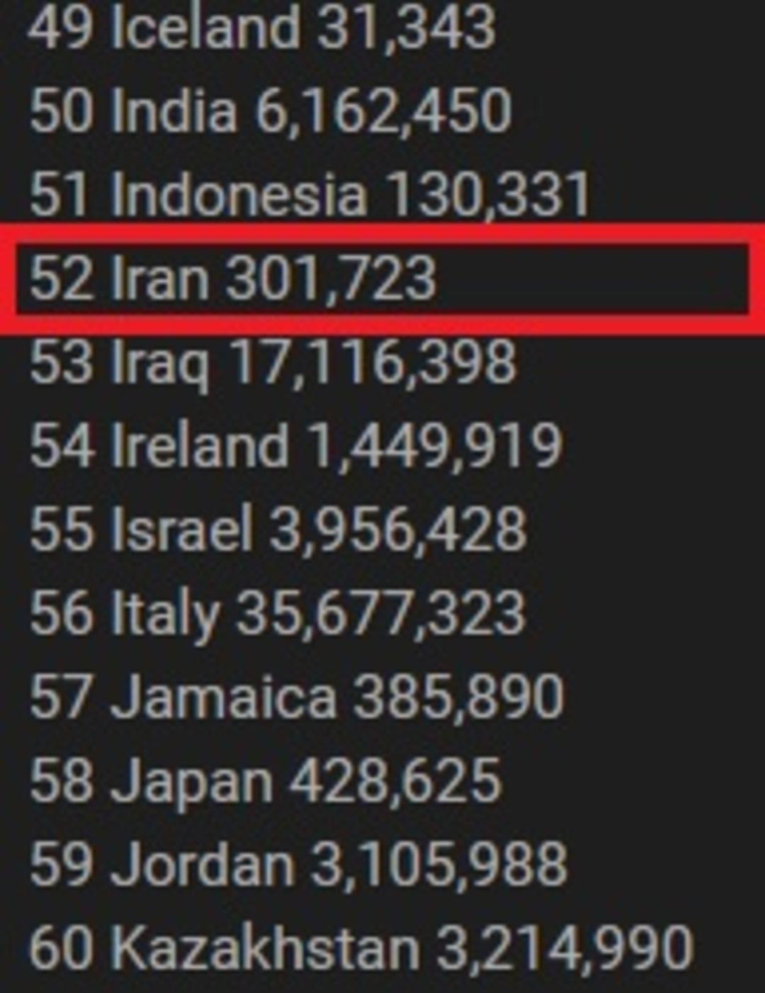 فاش شدن اطلاعات کاربران فیسبوک