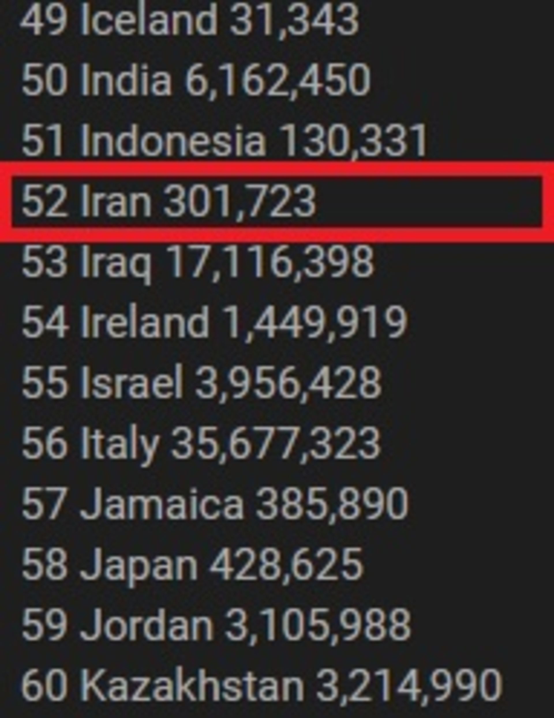 فاش شدن اطلاعات کاربران فیسبوک