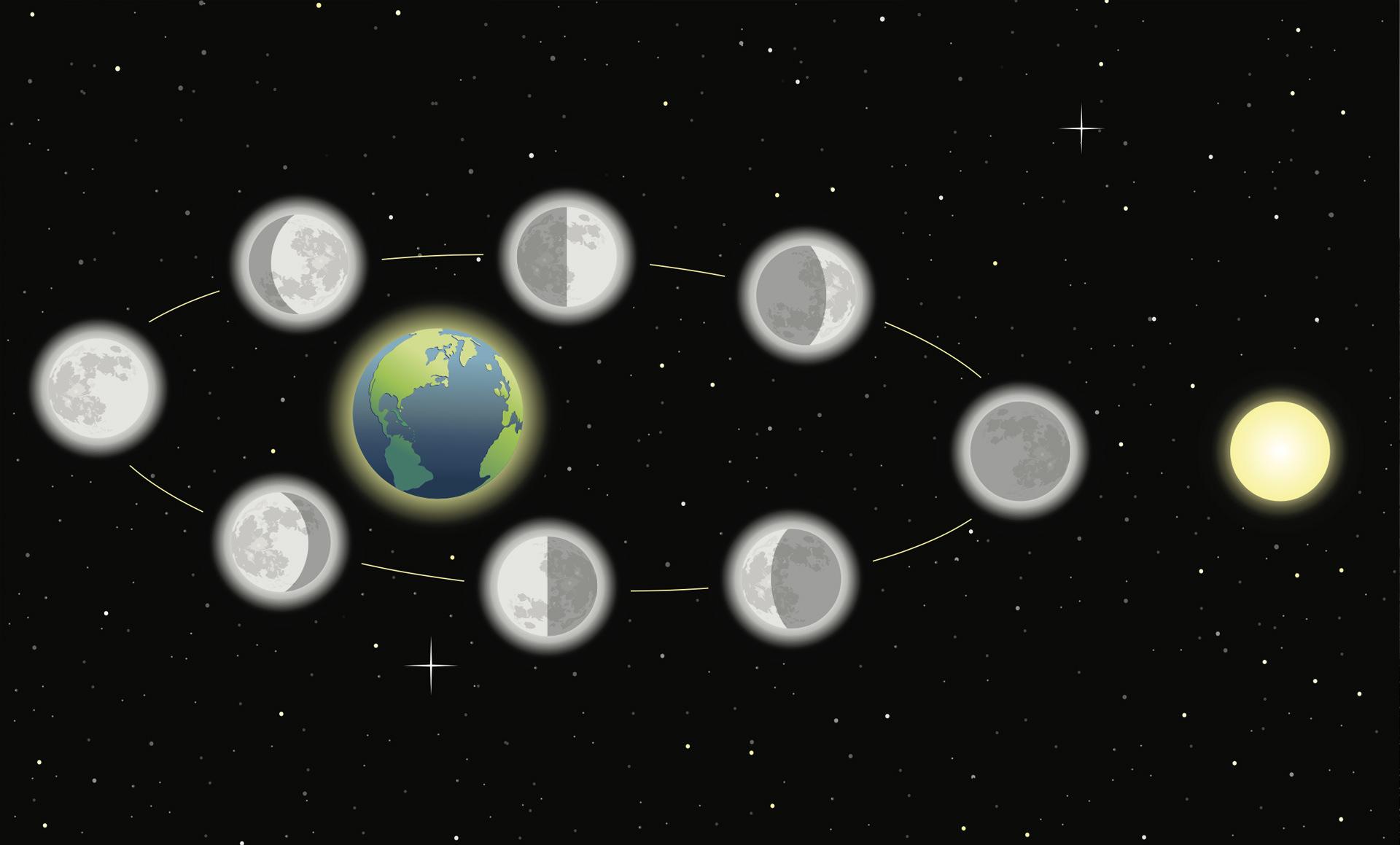 حالات ماه / Moon طرح گرافیکی