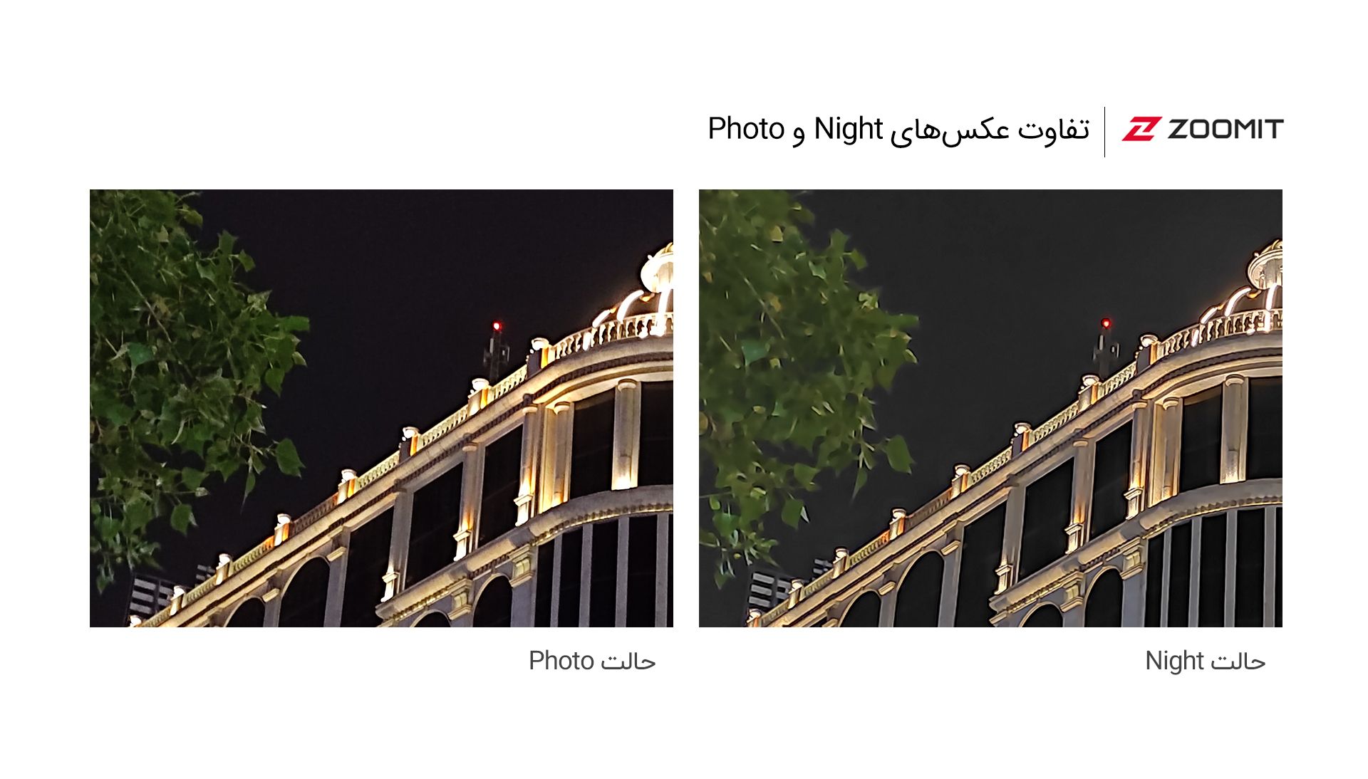 مرجع متخصصين ايران تفاوت حالت‌هاي Night و Photo در ردمي نوت ۱۰