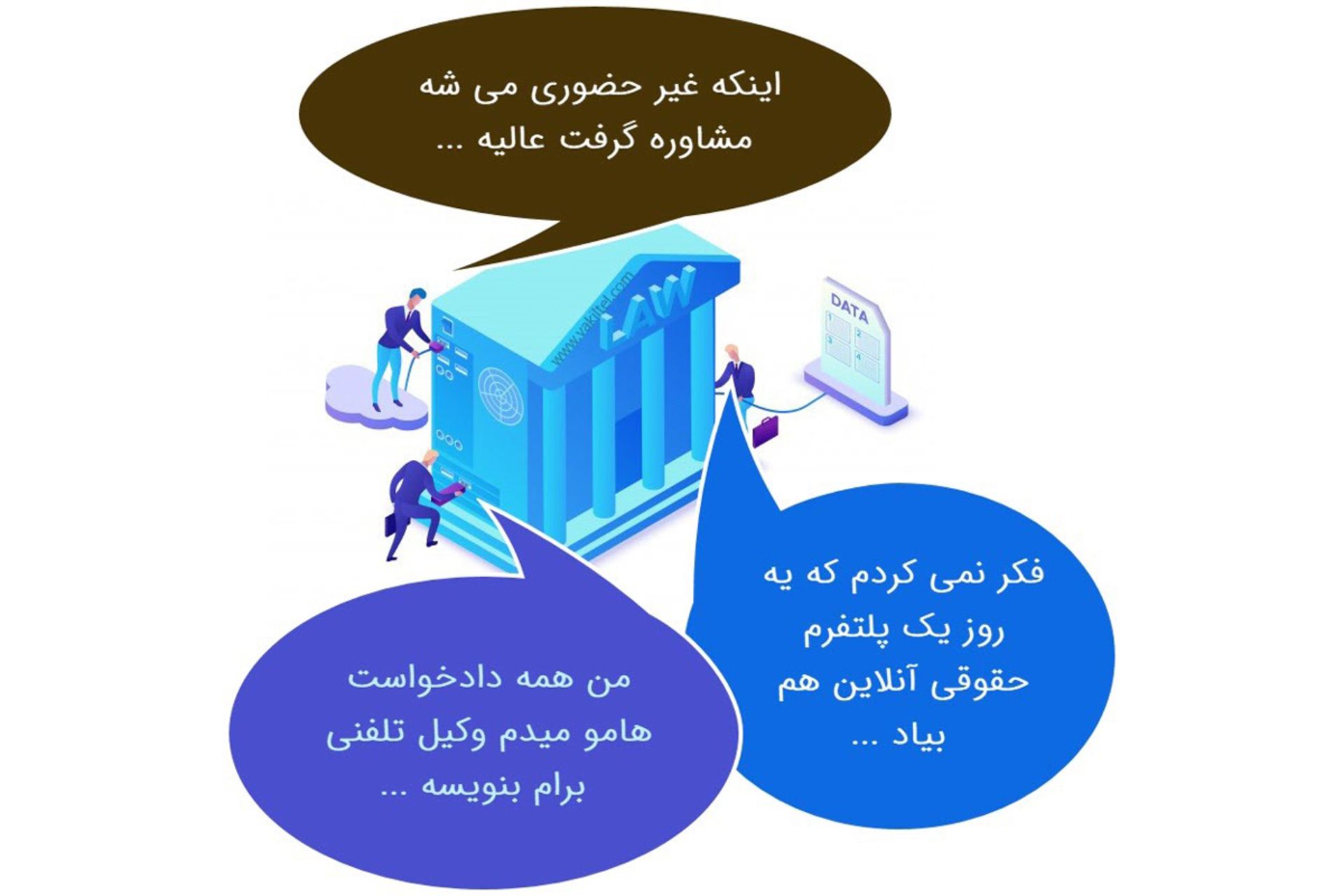 وکیل تلفنی