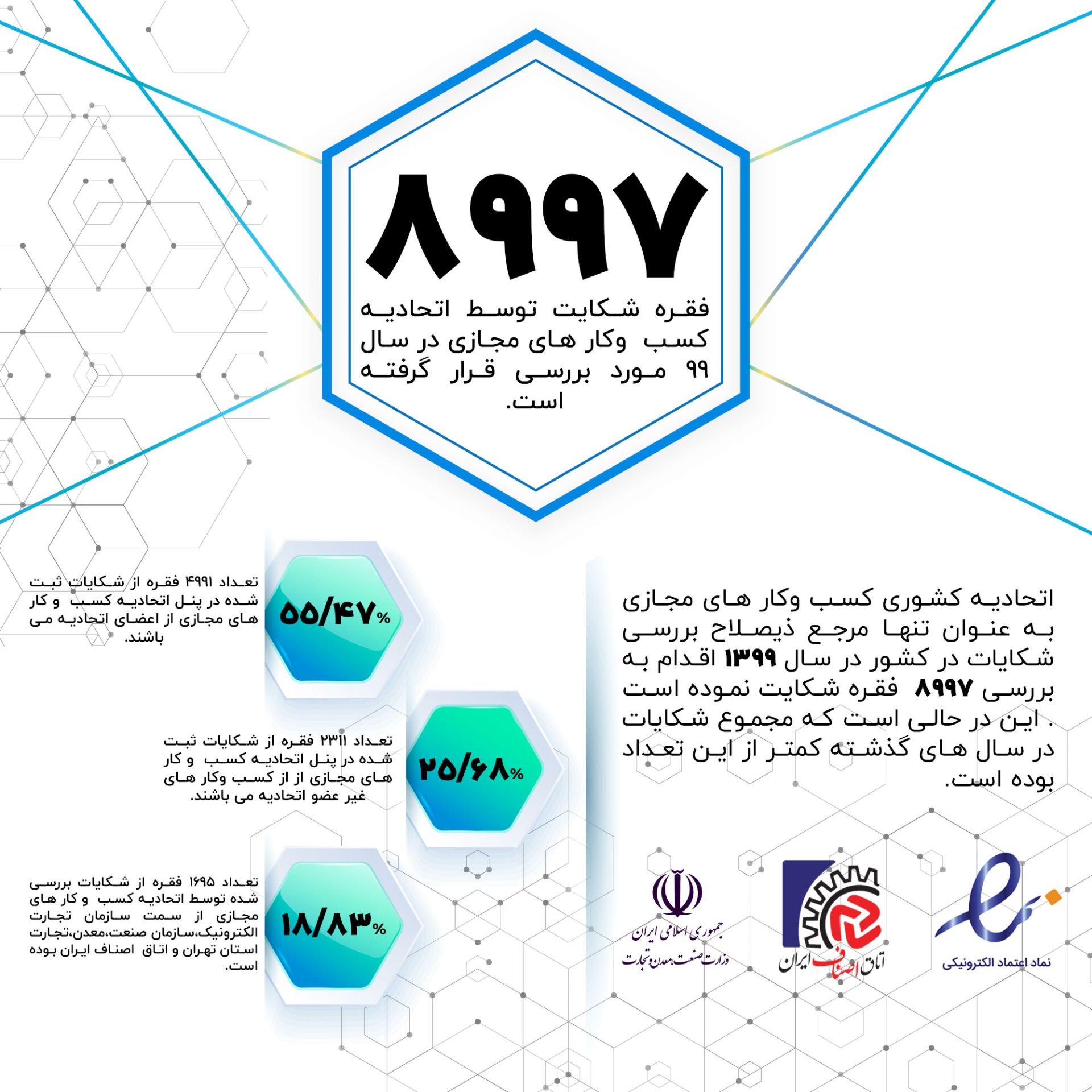 گزارش زمستان ۹۹- ۵