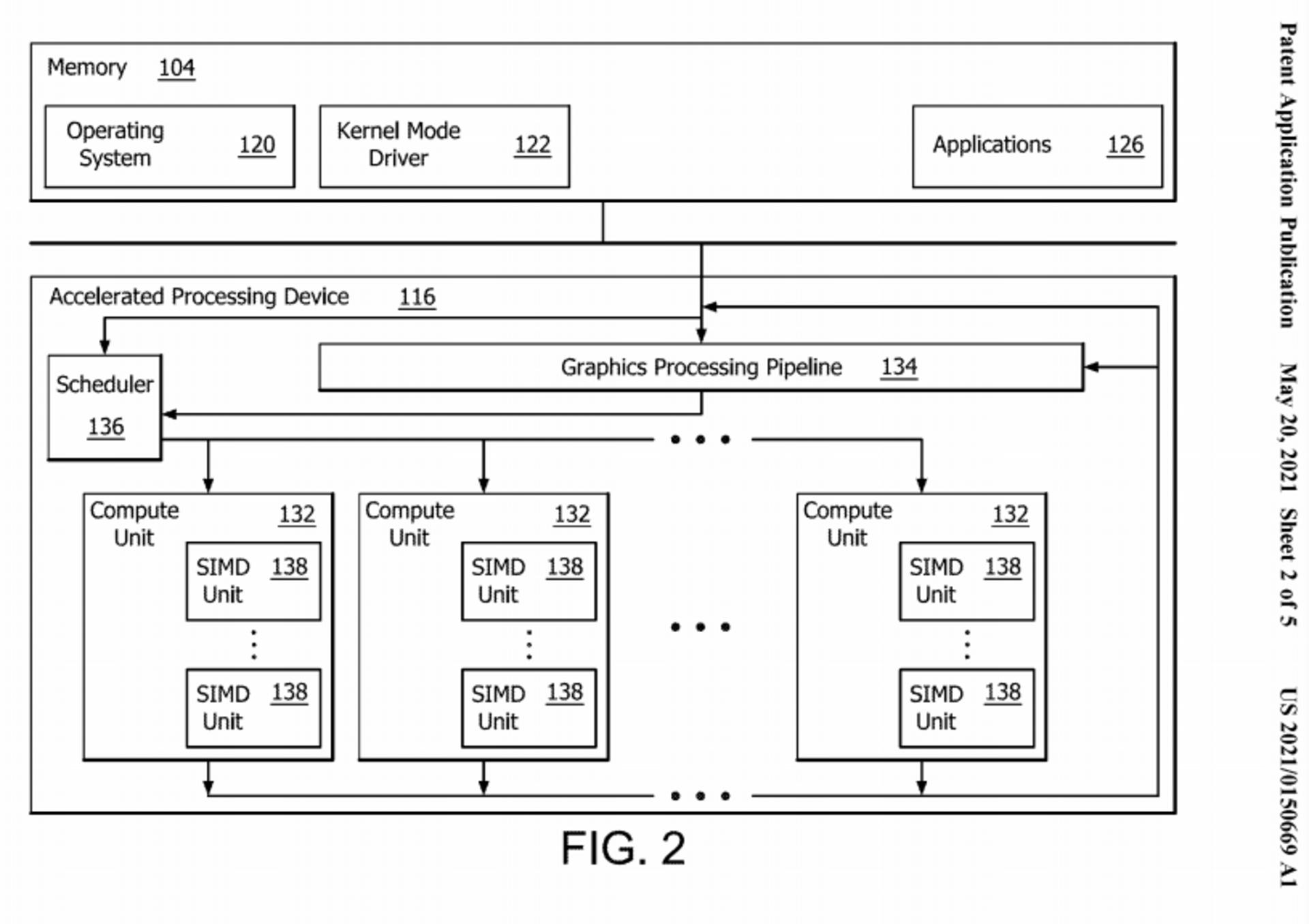 پتنت AMD مرتبط با فناوری FSR