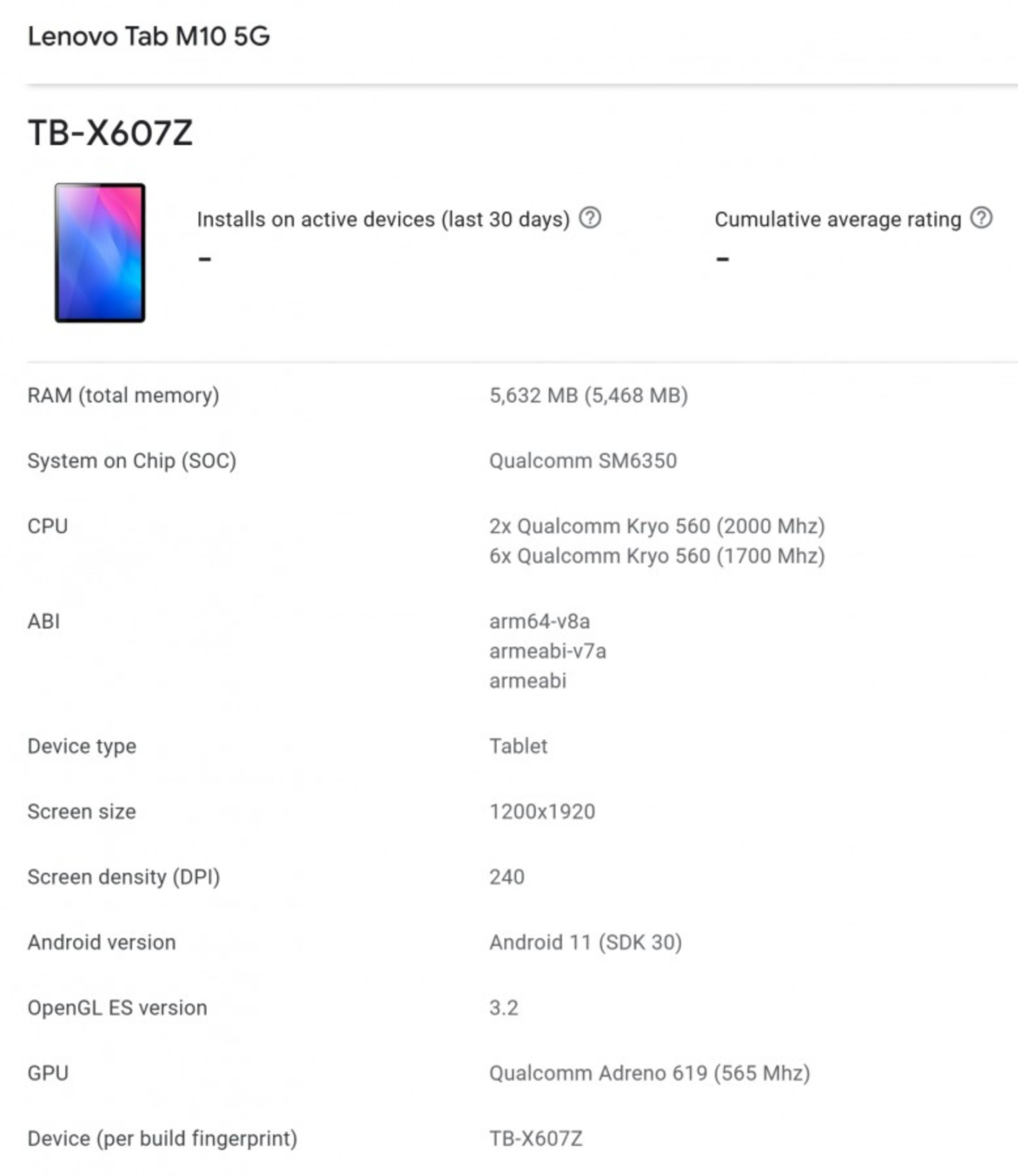 مشخصات تبلیت جدید لنونو / M10 5G