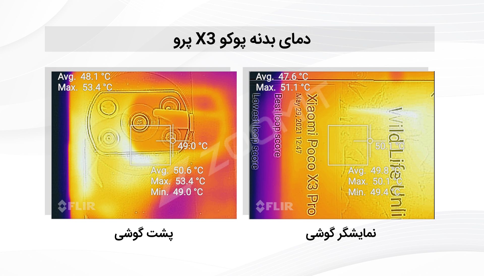 دمای بدنه پوکو X3 پرو