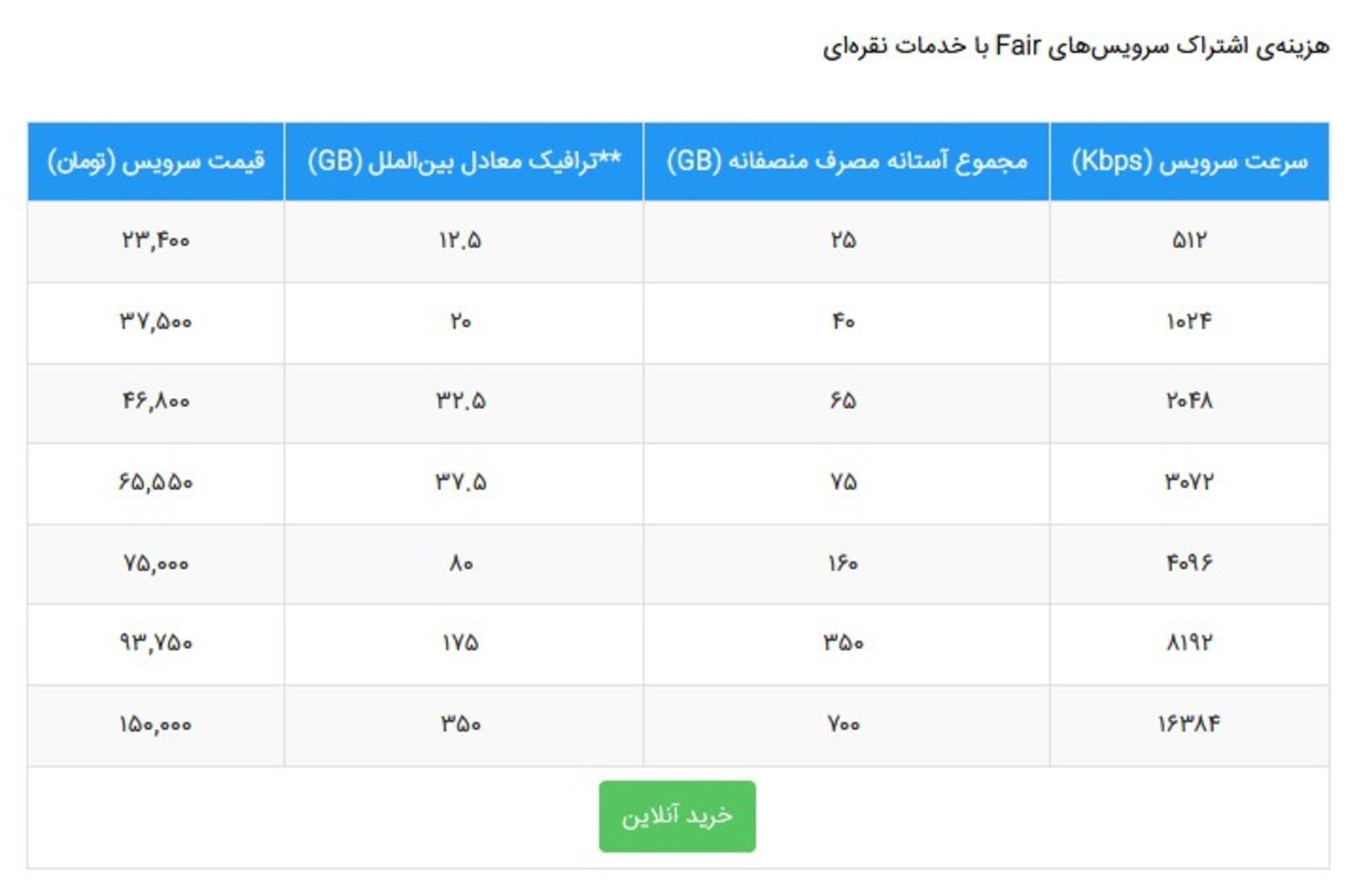 افزایش قیمت تعرفه طرح نقره ای شاتل 