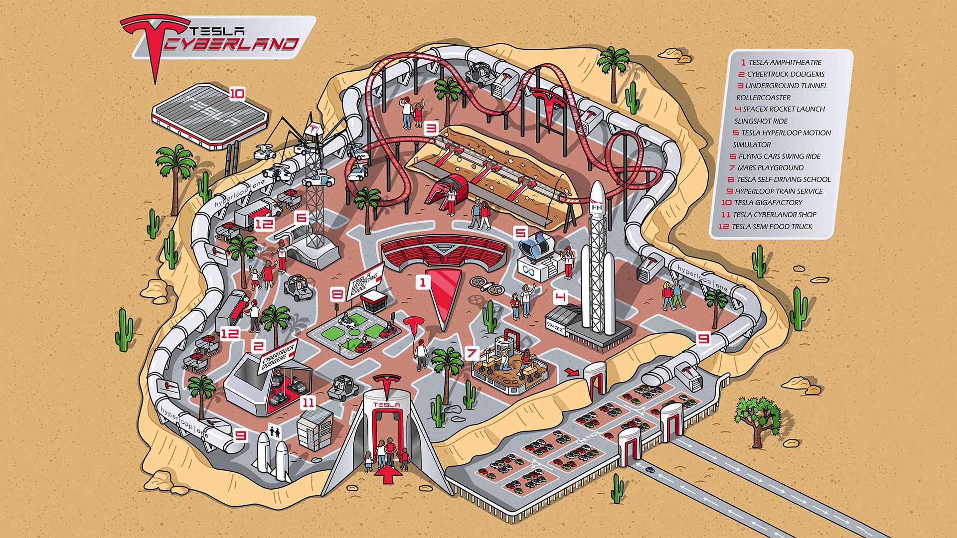 شهر بازی تسلا سایبرلند / CyberLand tesla theme park