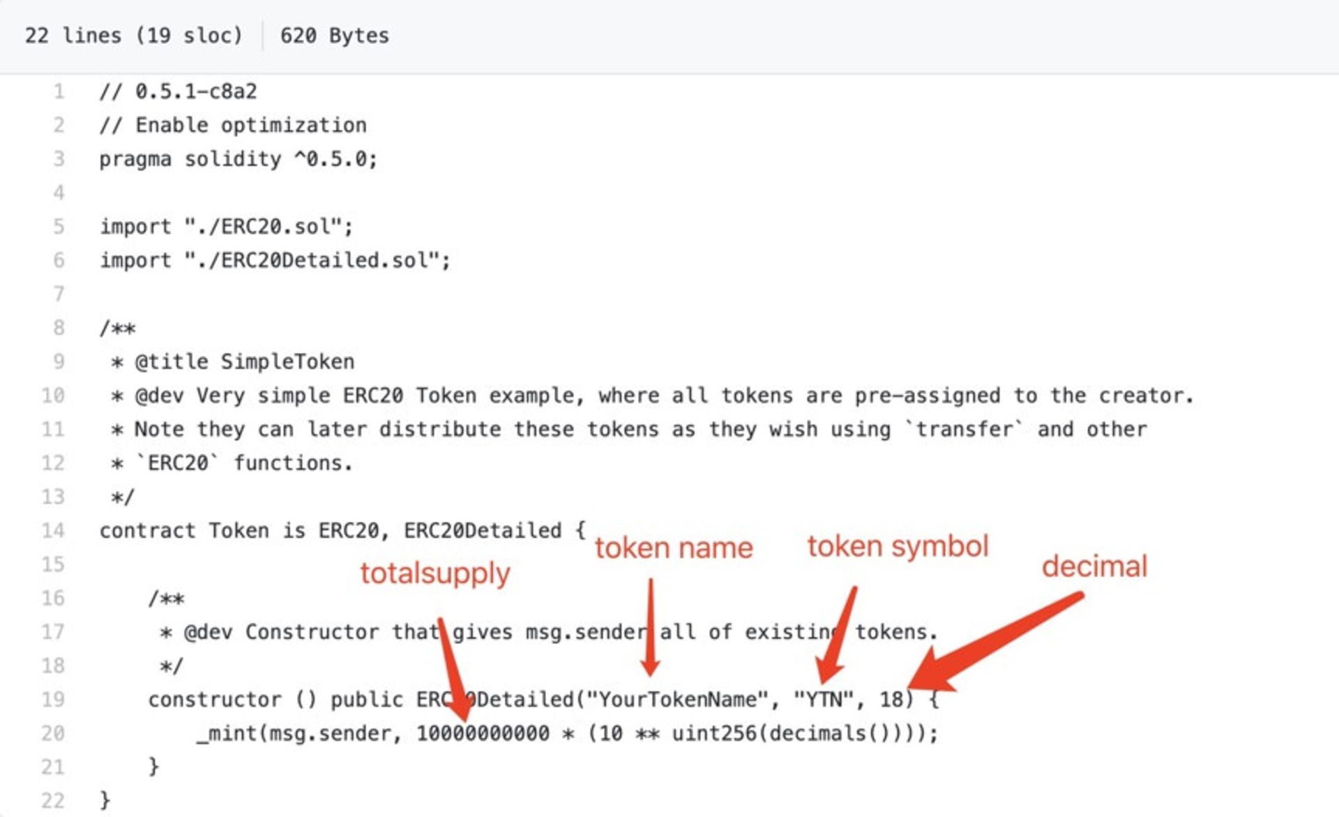 آموزش ساخت توکن ترون ۲