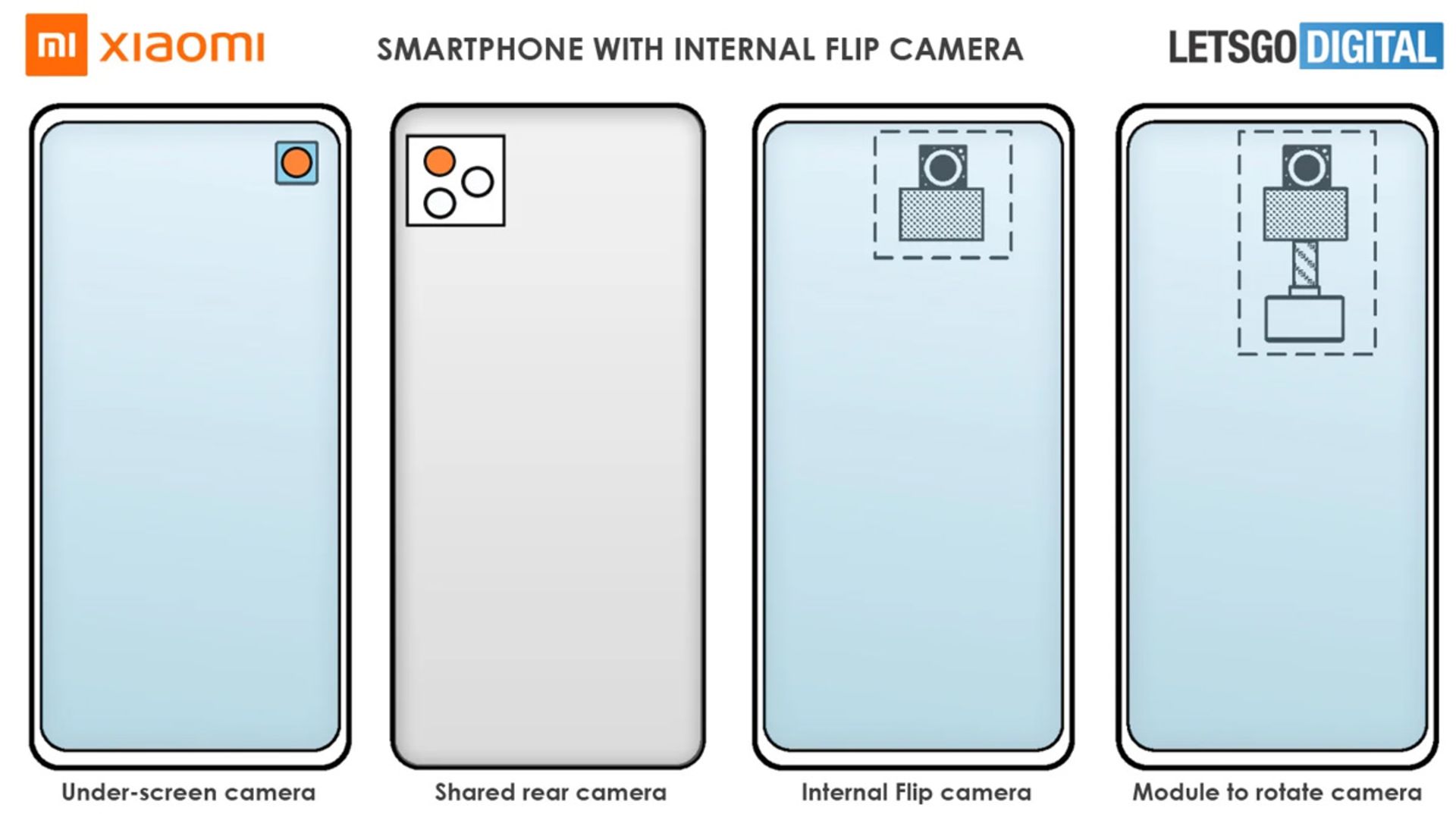 پتنت گوشی شیائومی با دوربین سلفی چرخان داخلی / Xiaomi