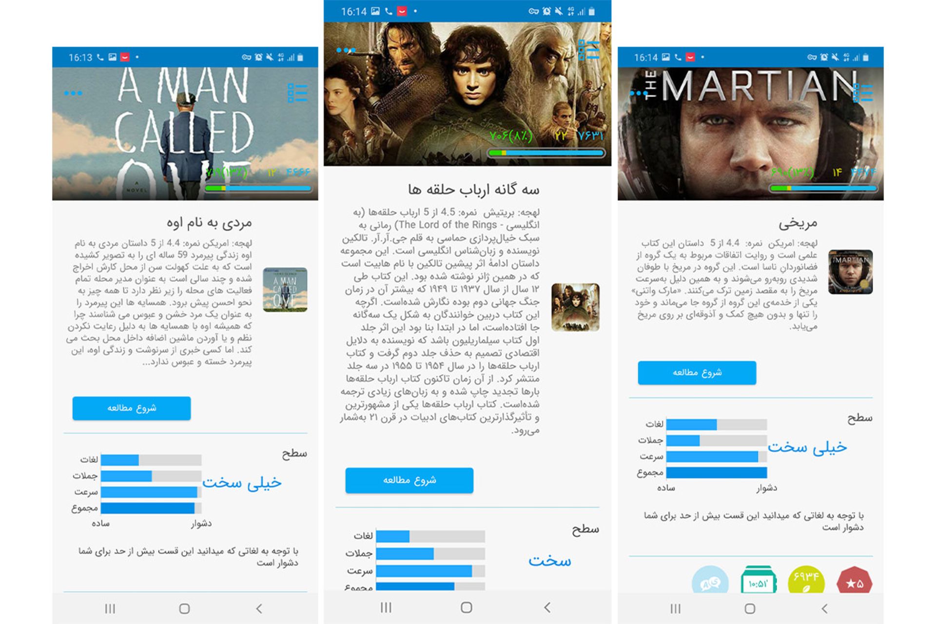 محتوای بخش زیبوک