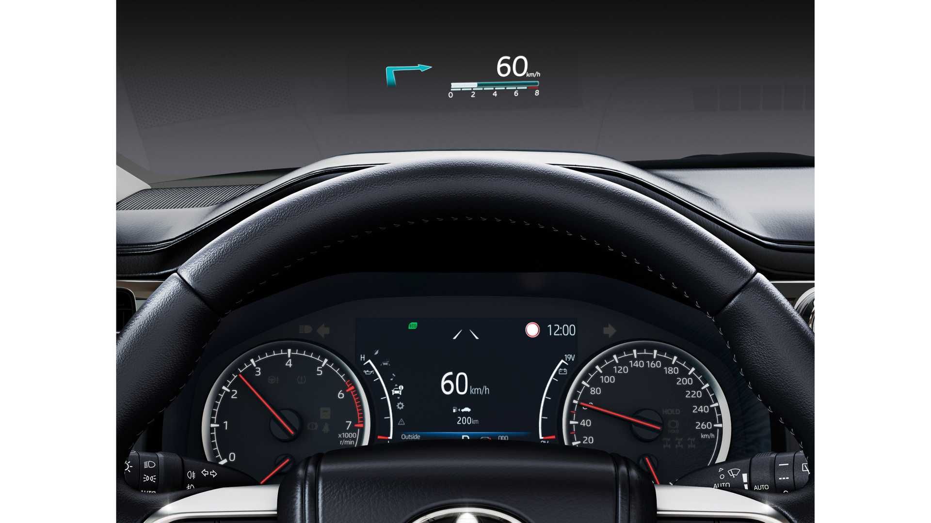 Toyota Land Cruiser 2022 تویوتا لندکروزر 300 پنل پشت فرمان