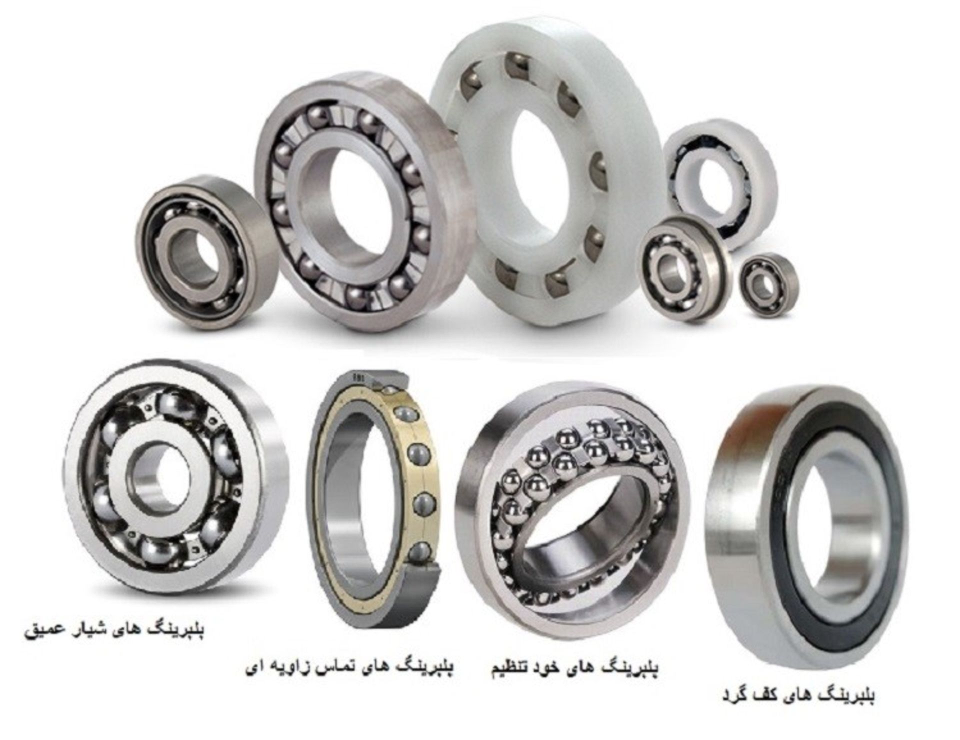  معرفی انواع بلبرینگ