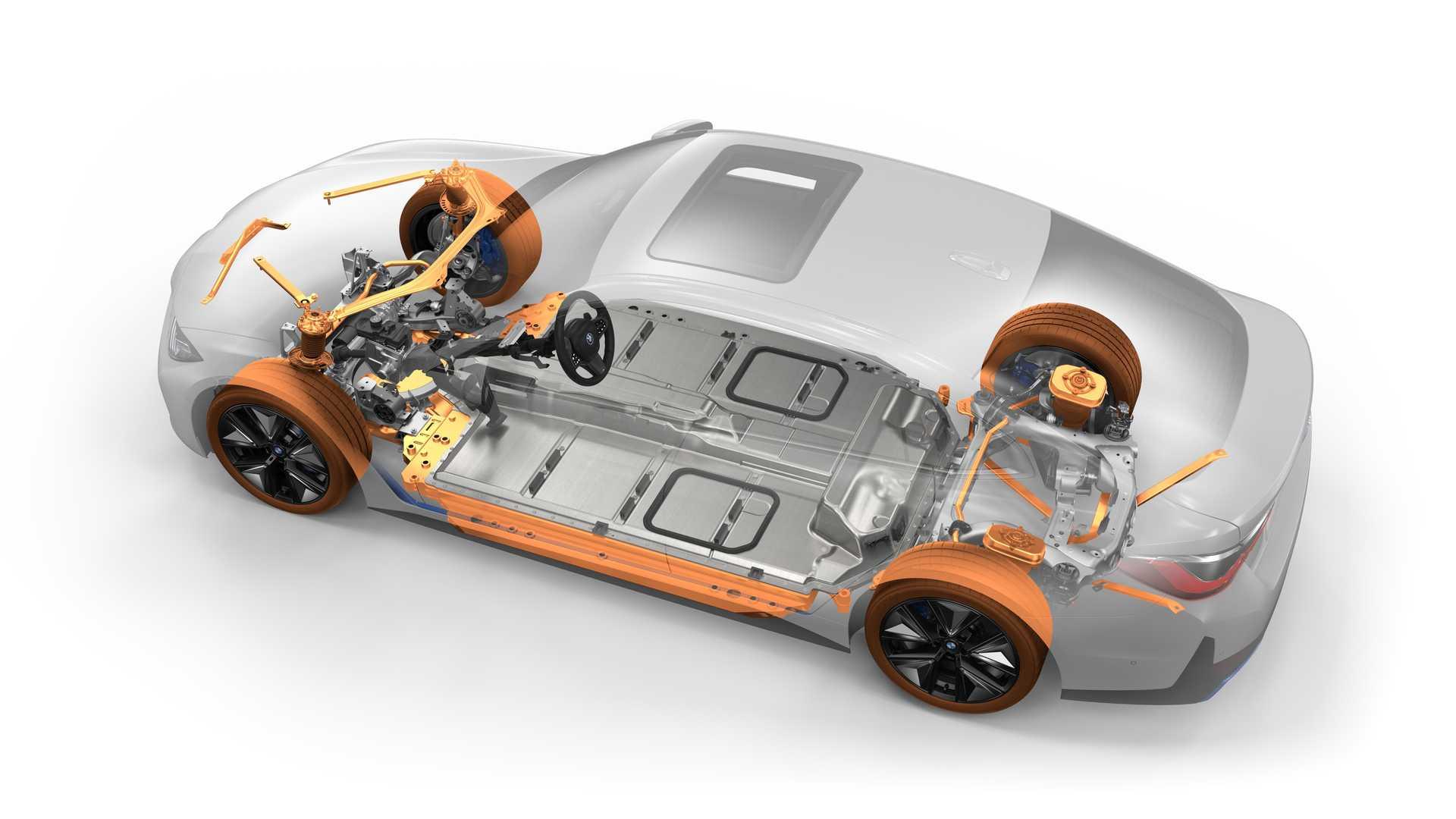 نمای تعلیق BMW i4 بی ام و آی4 برقی