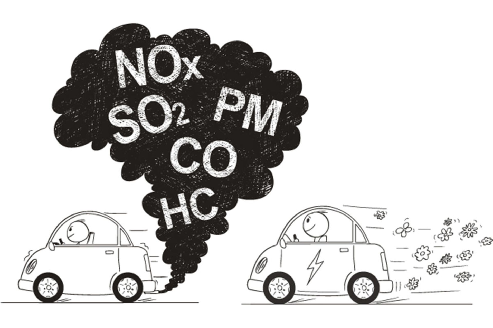 آلاینده های خودرو 