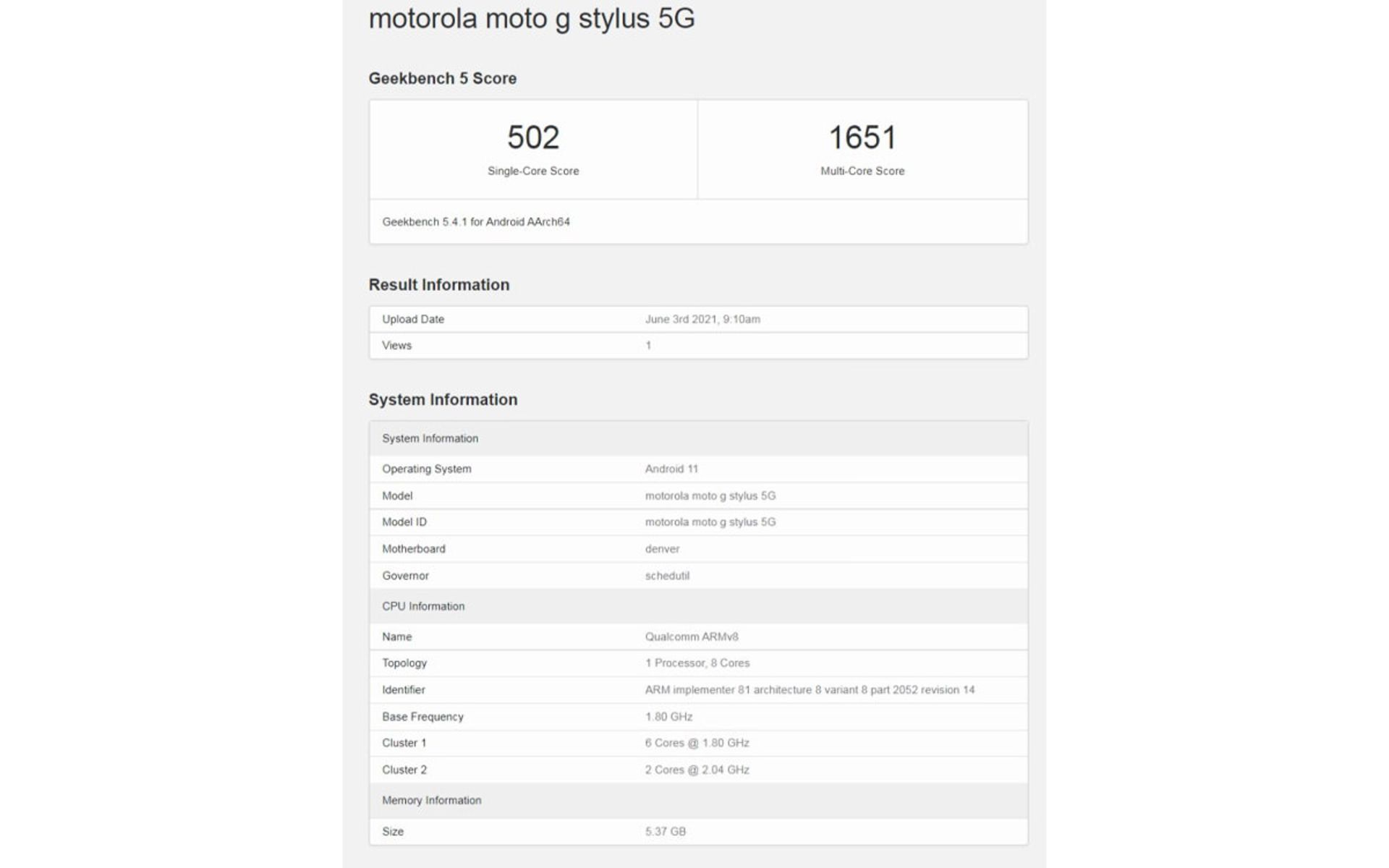 گیک بنچ موتو جی استایلوس فایوجی