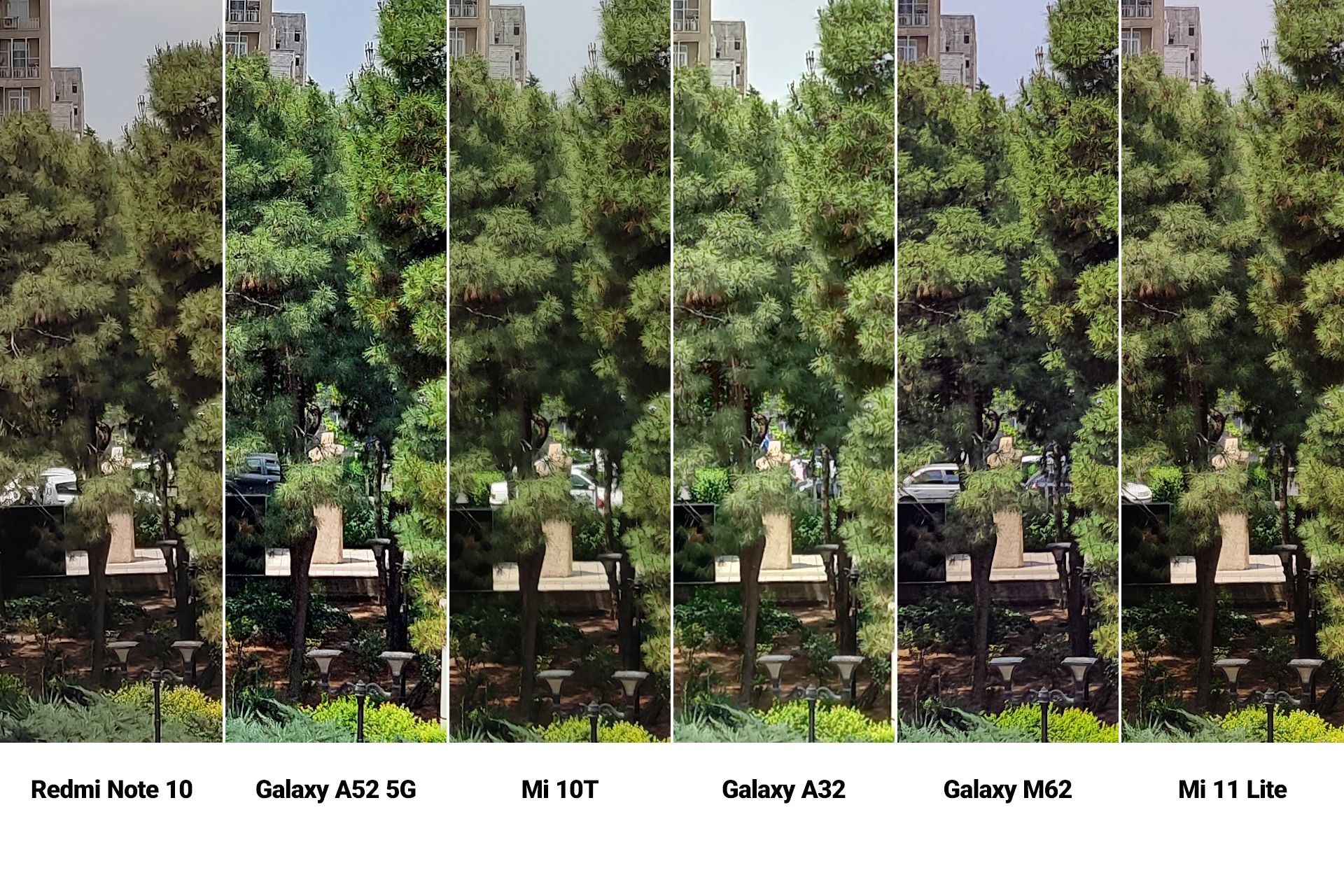 کراپ ۱۰۰ درصدی مقایسه عکس HDR دوربین واید گوشی‌های میان‌رده - خرداد ۱۴۰۰