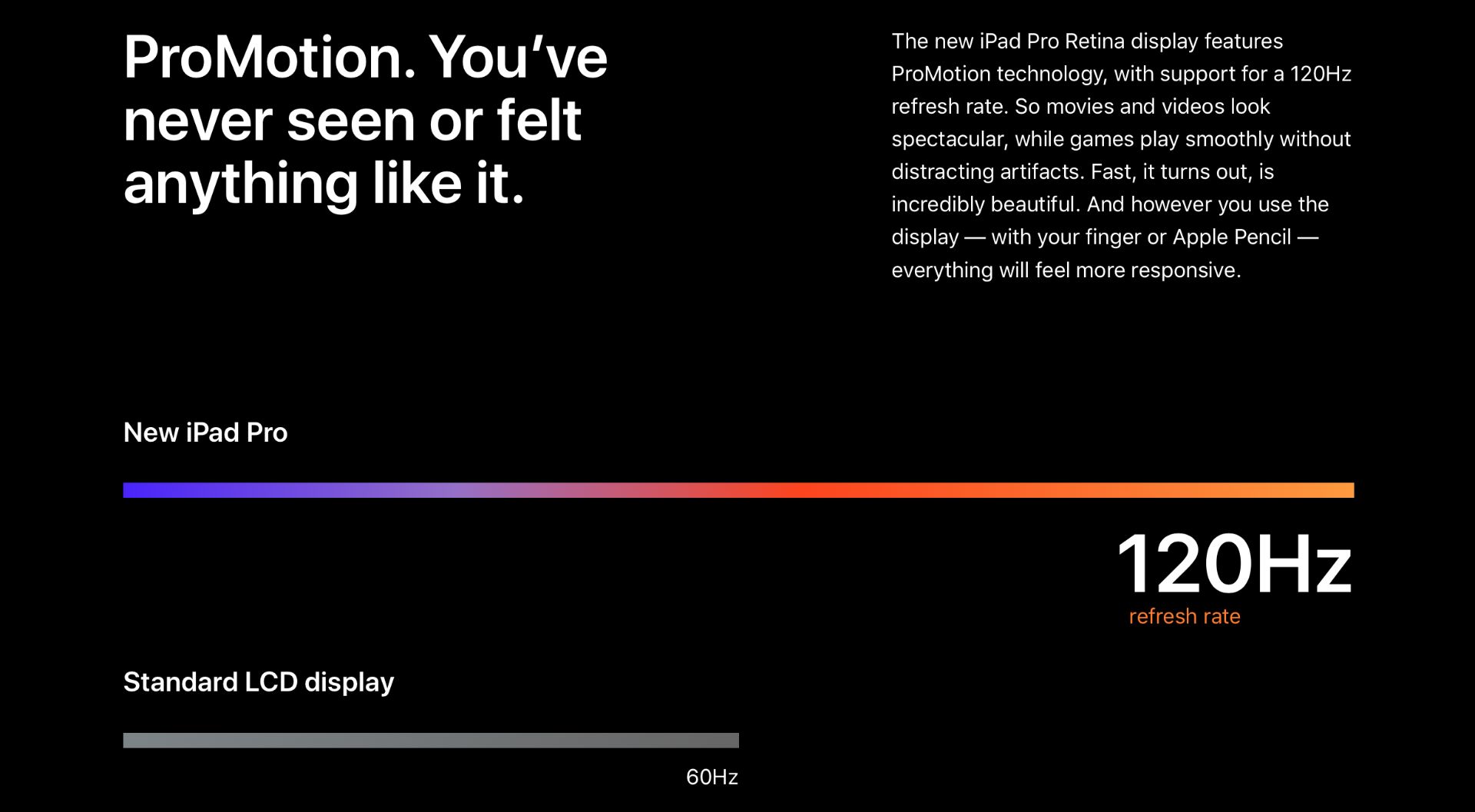 قابلیت پروموشن دیسپلی آیپد پرو